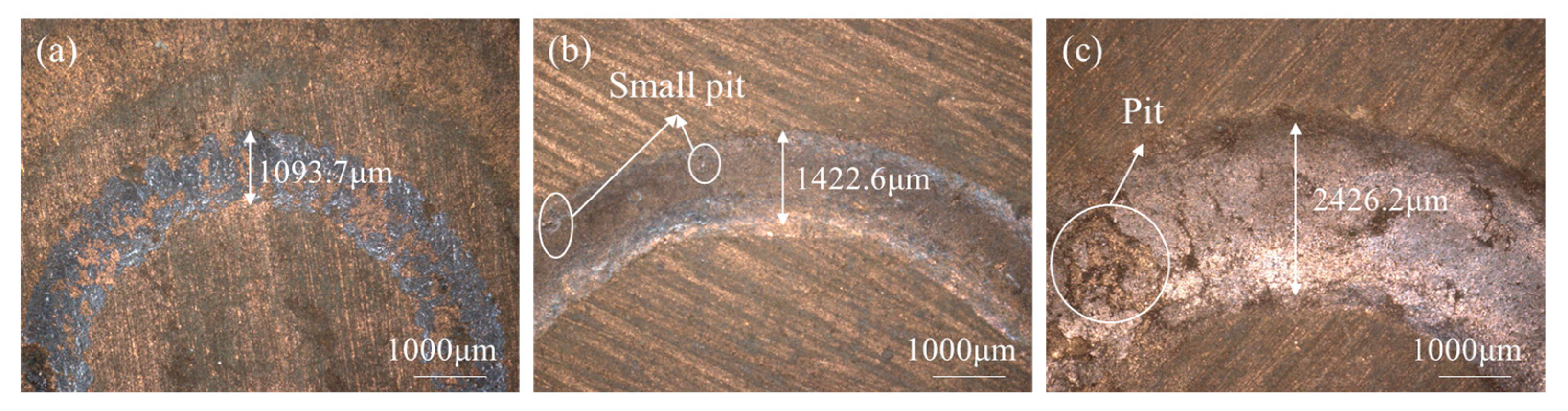 Micromachines 16 00816 g008