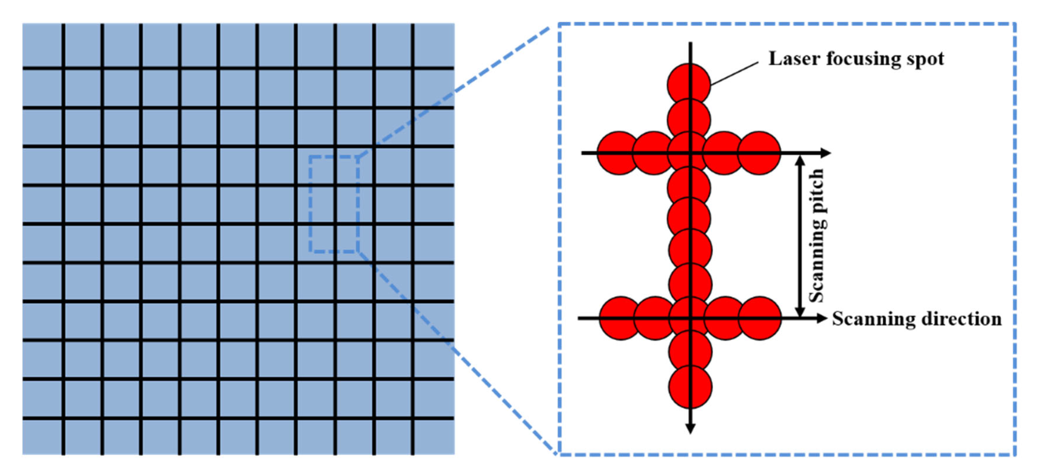 Micromachines 16 00819 g001