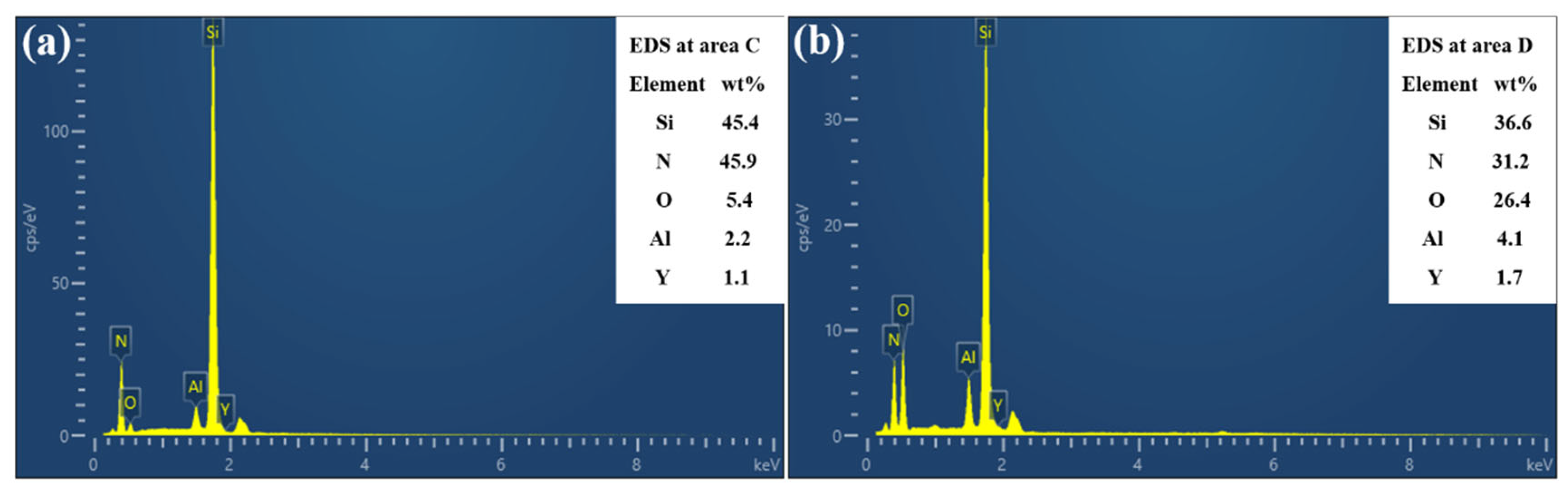 Micromachines 16 00819 g007