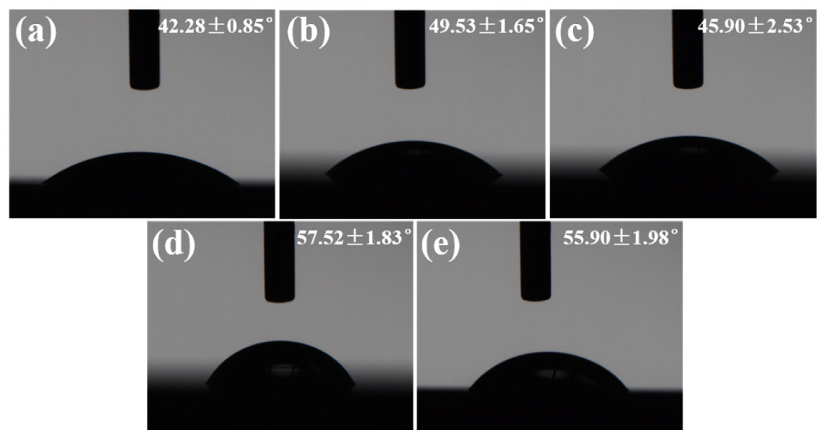 Micromachines 16 00819 g008
