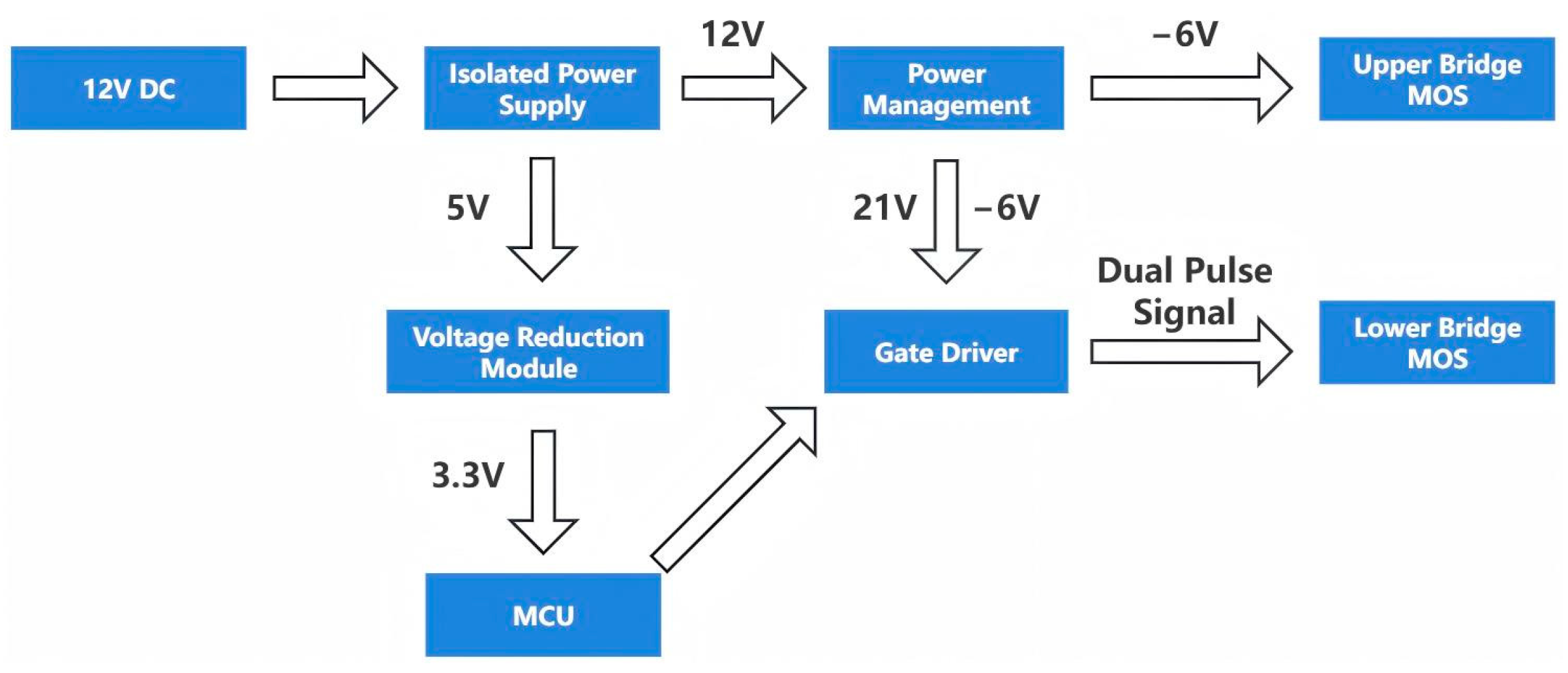 Micromachines 16 00824 g001