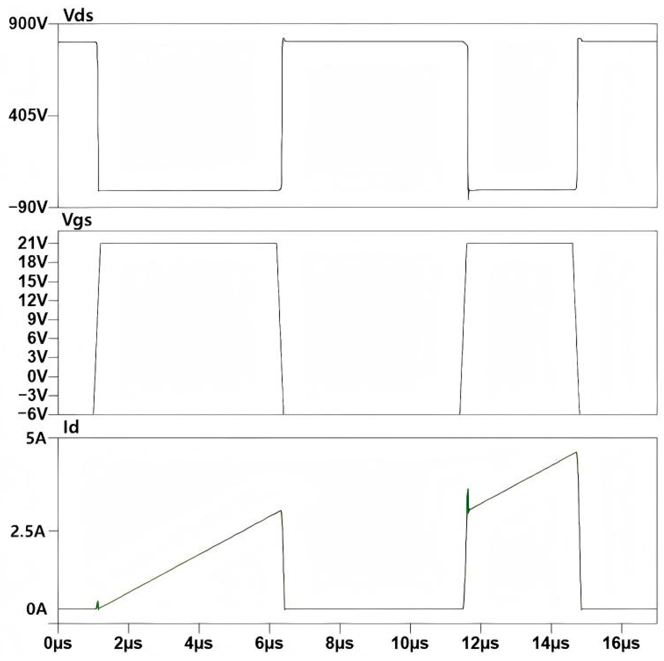 Micromachines 16 00824 g005