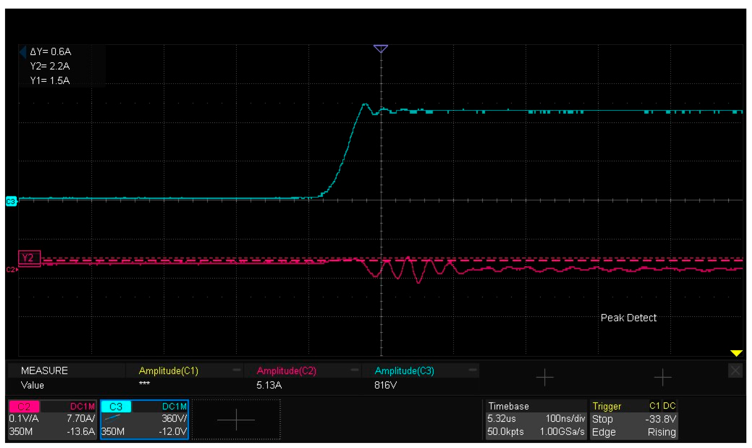 Micromachines 16 00824 g020