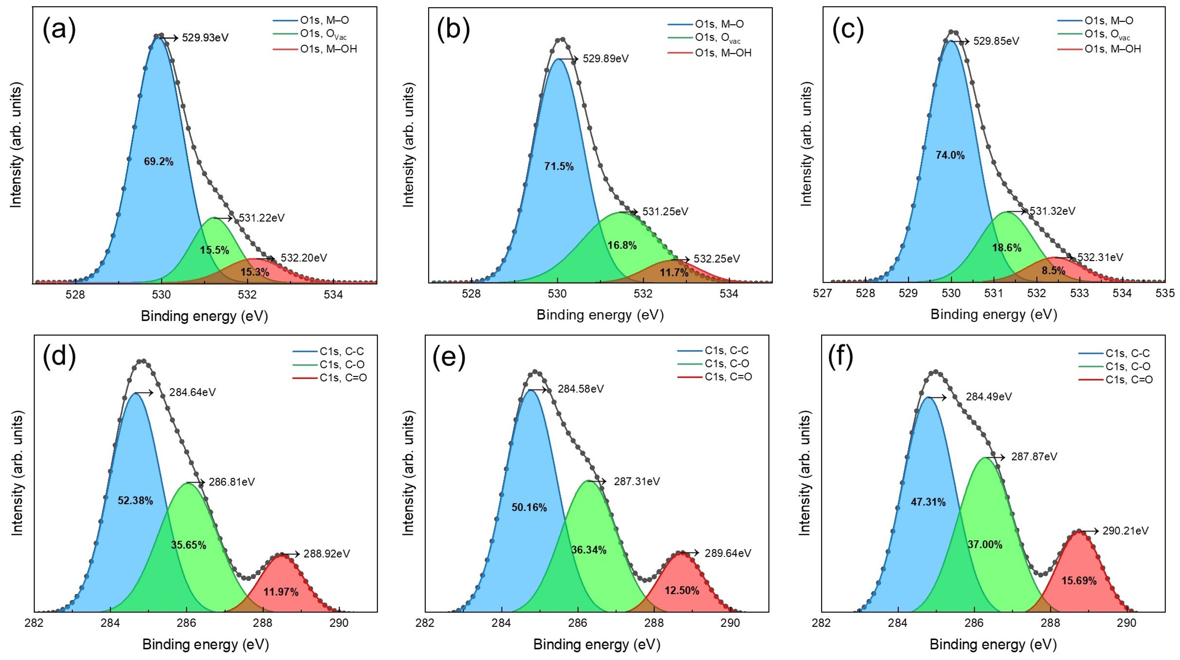 Micromachines 16 00825 g004