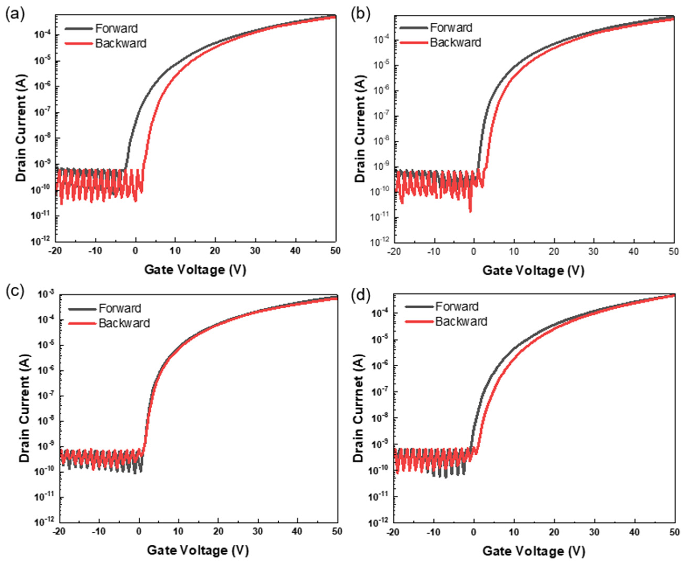 Micromachines 16 00825 g008