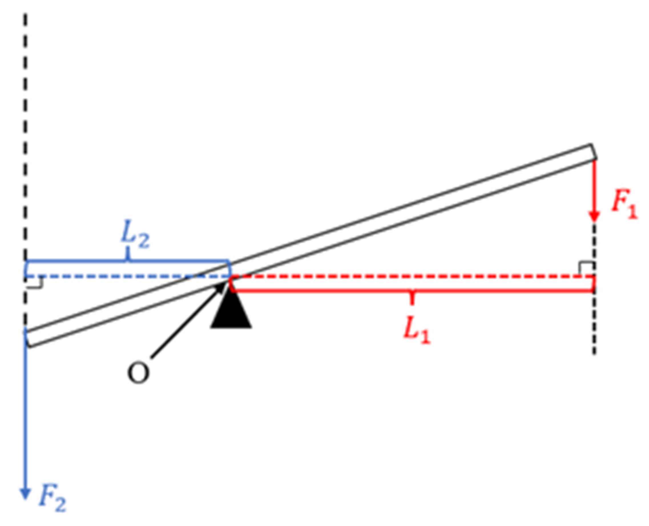 Micromachines 16 00826 g001