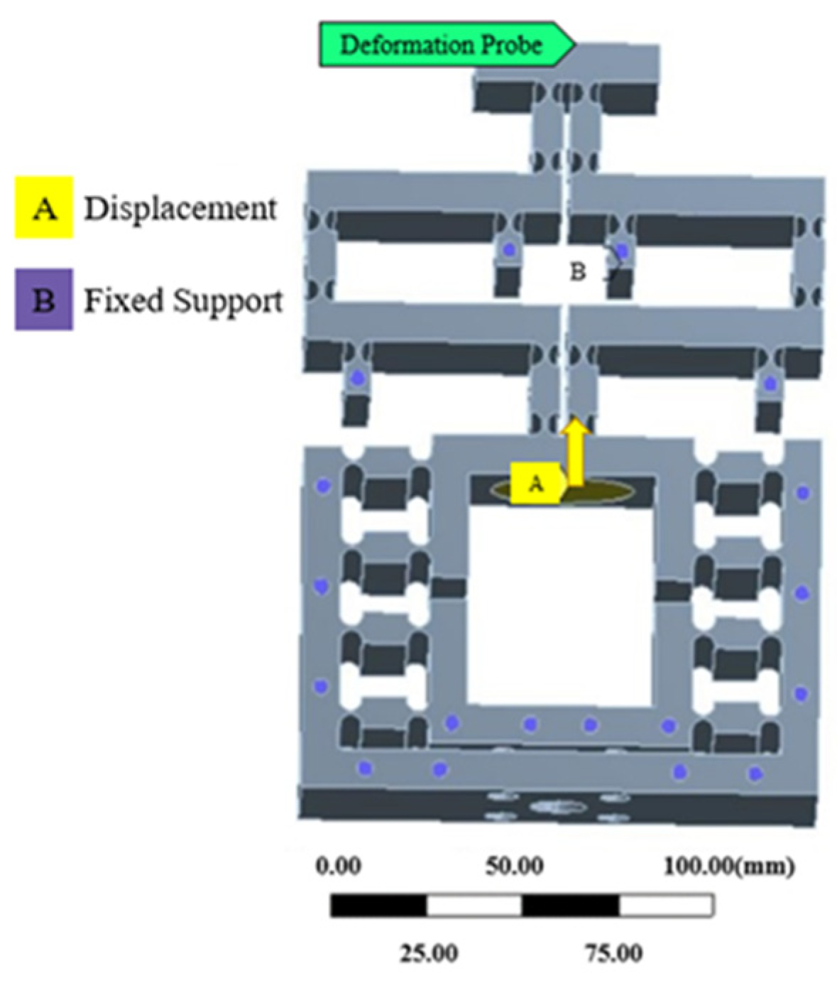 Micromachines 16 00826 g007