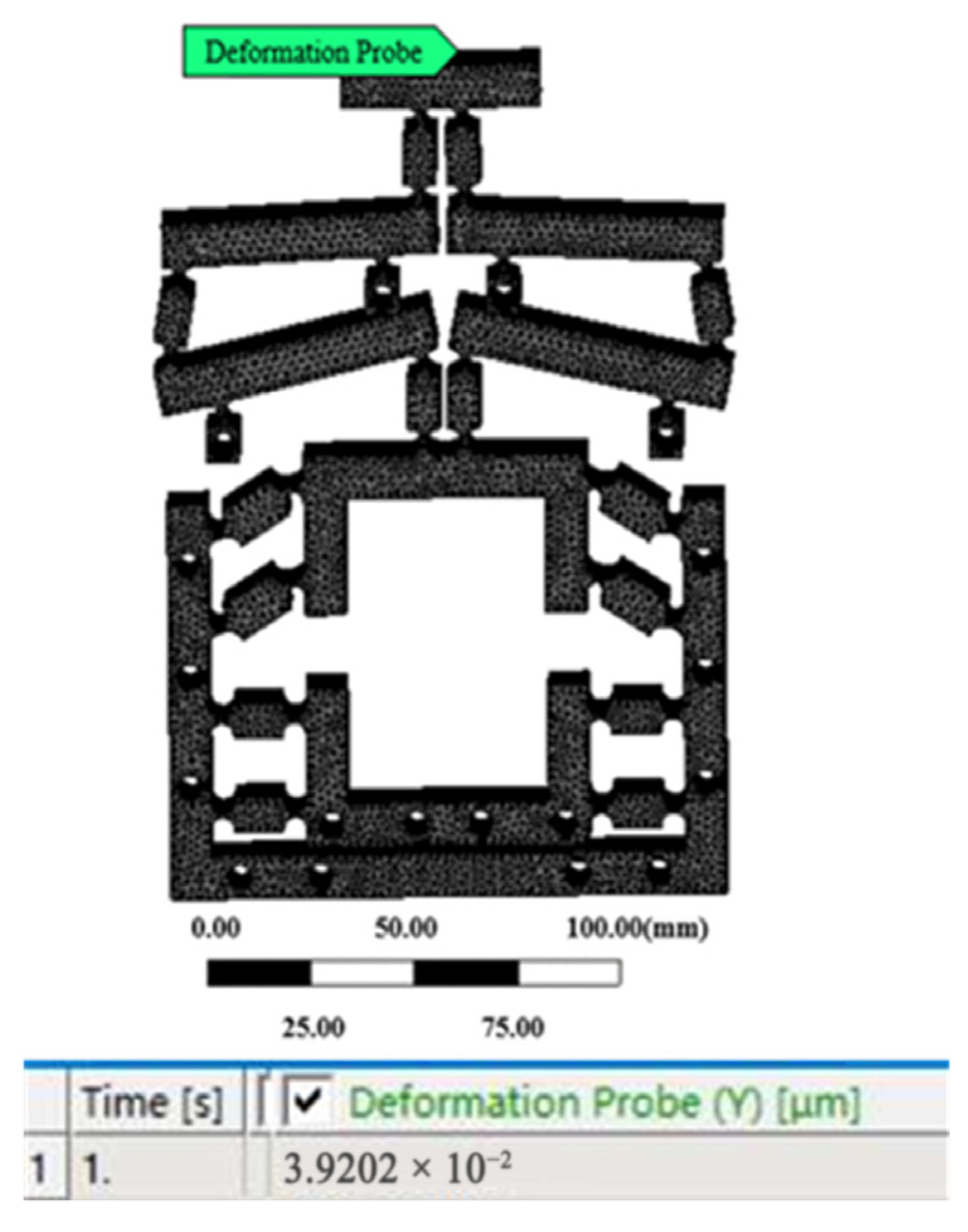 Micromachines 16 00826 g008