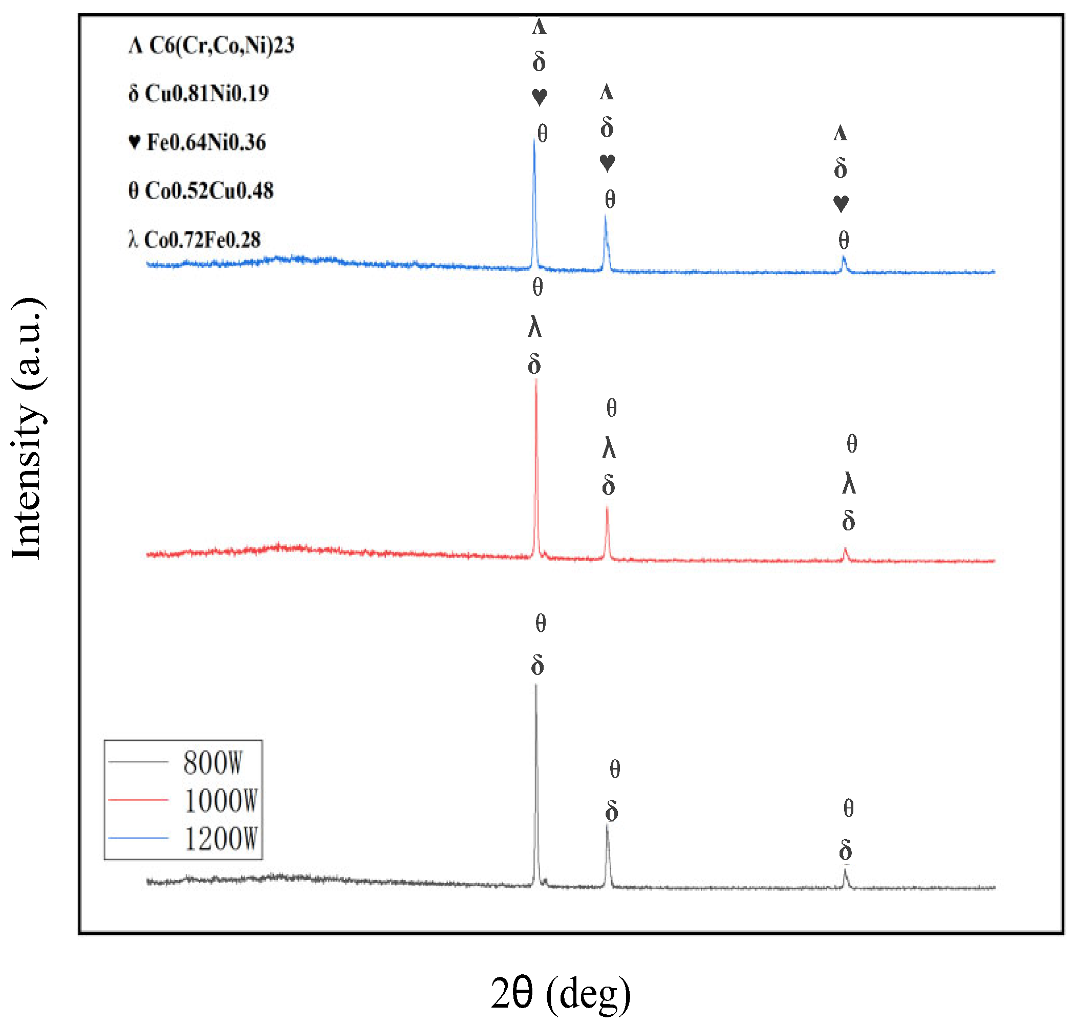 Micromachines 16 00827 g005