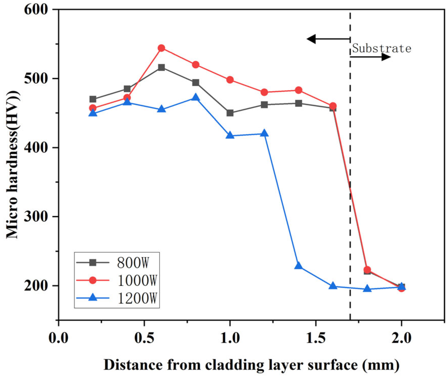 Micromachines 16 00827 g012