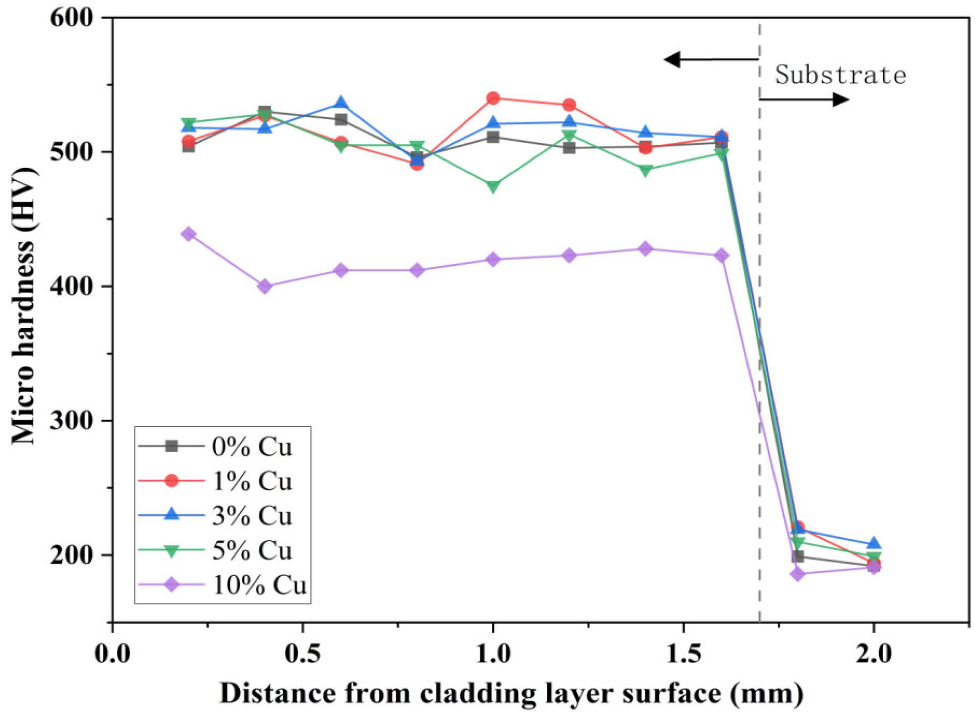 Micromachines 16 00827 g020