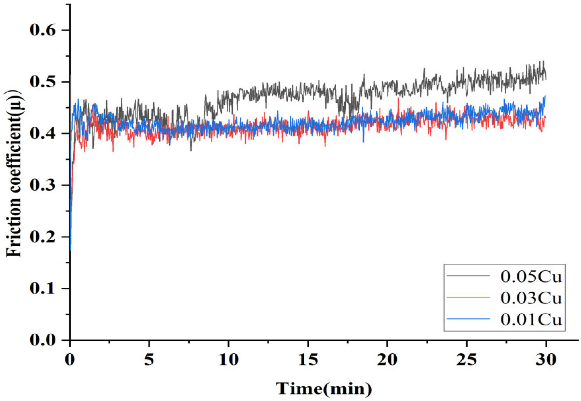 Micromachines 16 00827 g021