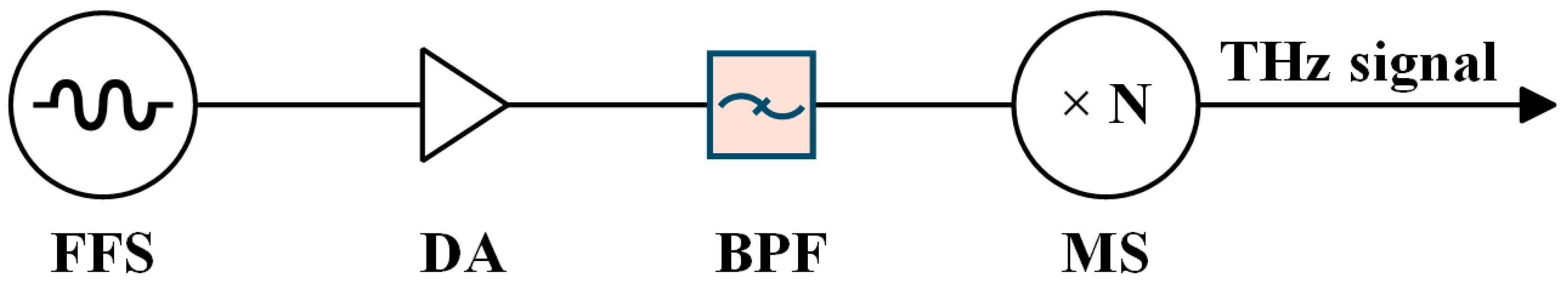 Micromachines 16 00828 g002