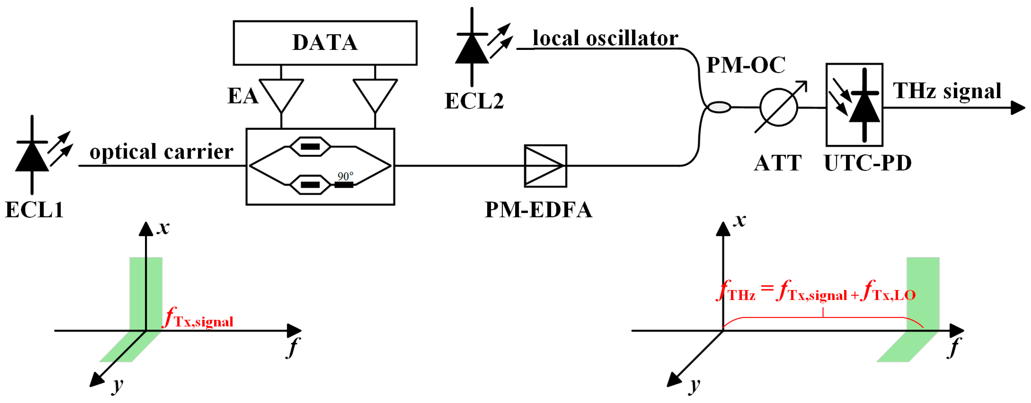 Micromachines 16 00828 g003