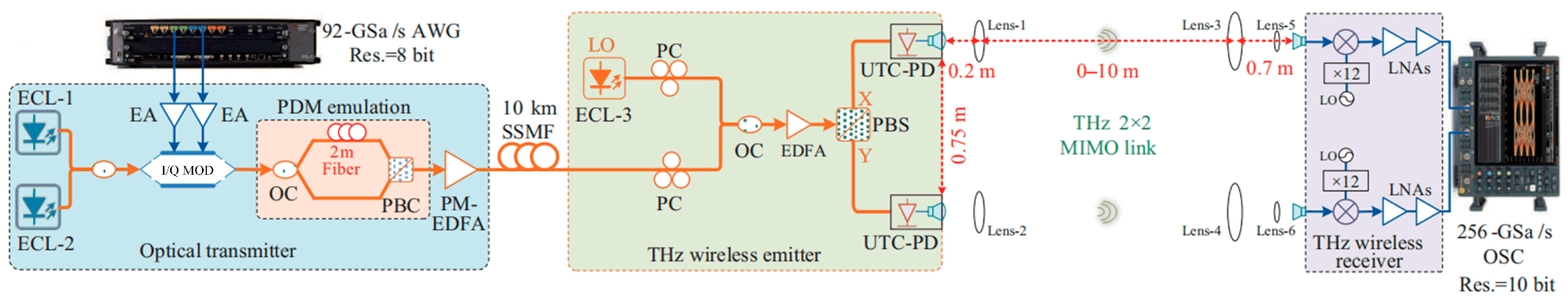 Micromachines 16 00828 g005