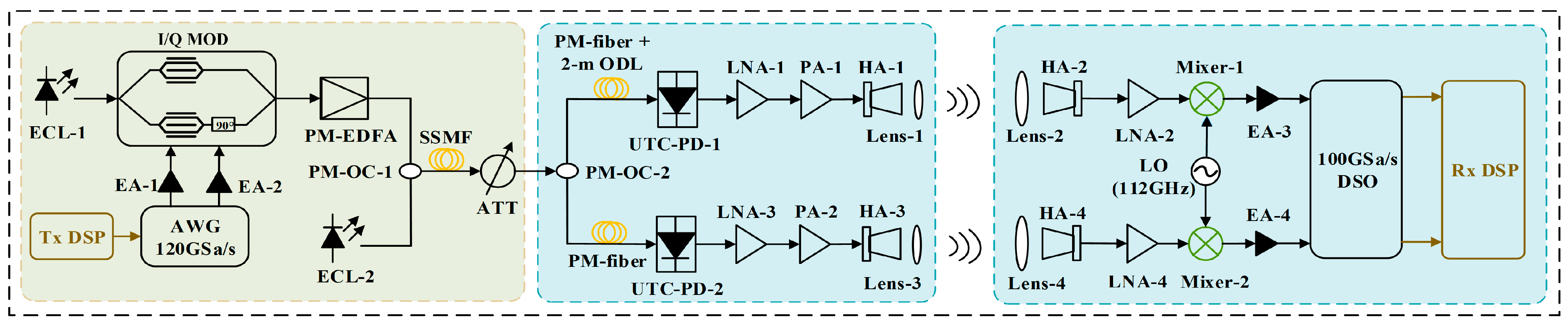 Micromachines 16 00828 g008