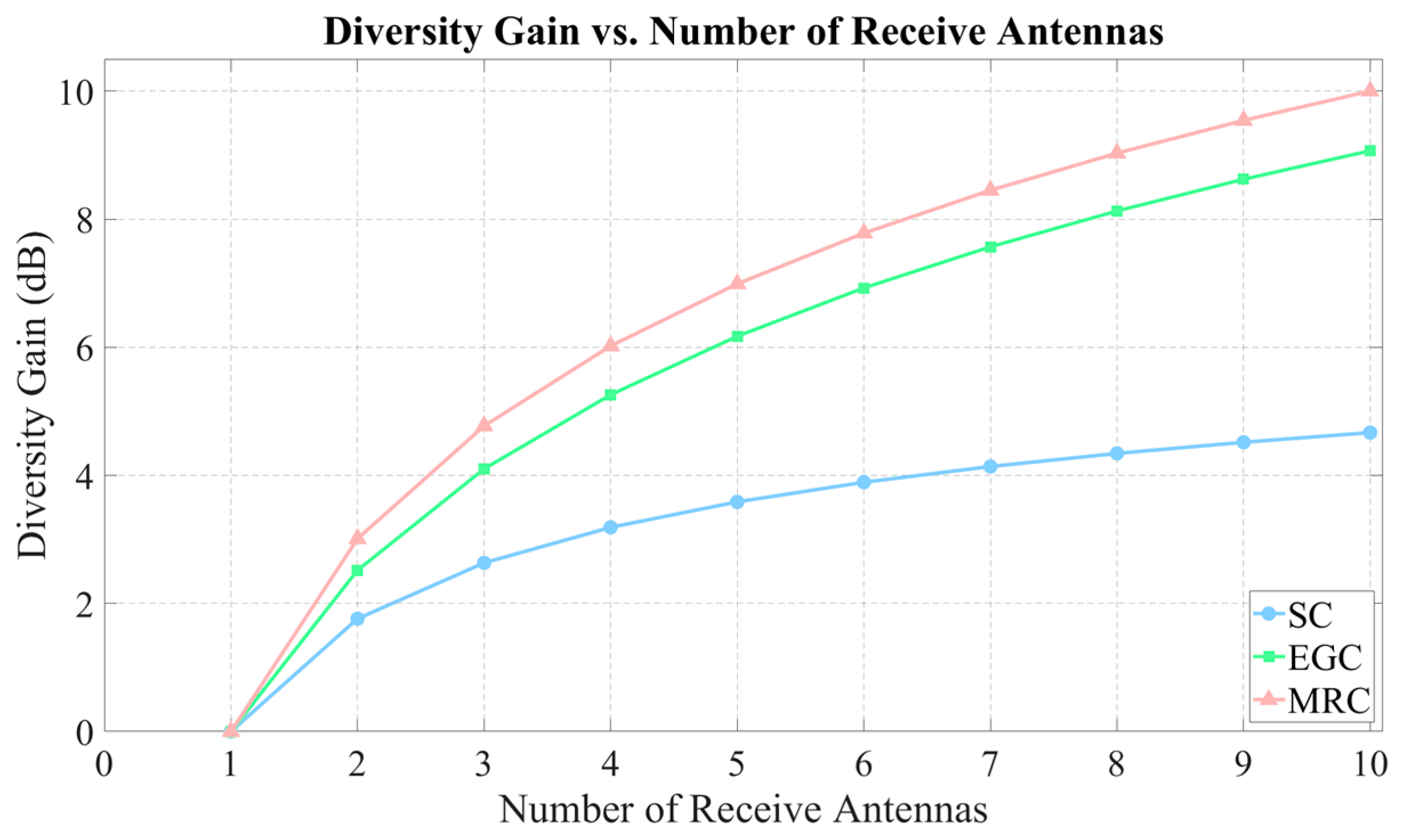 Micromachines 16 00828 g009