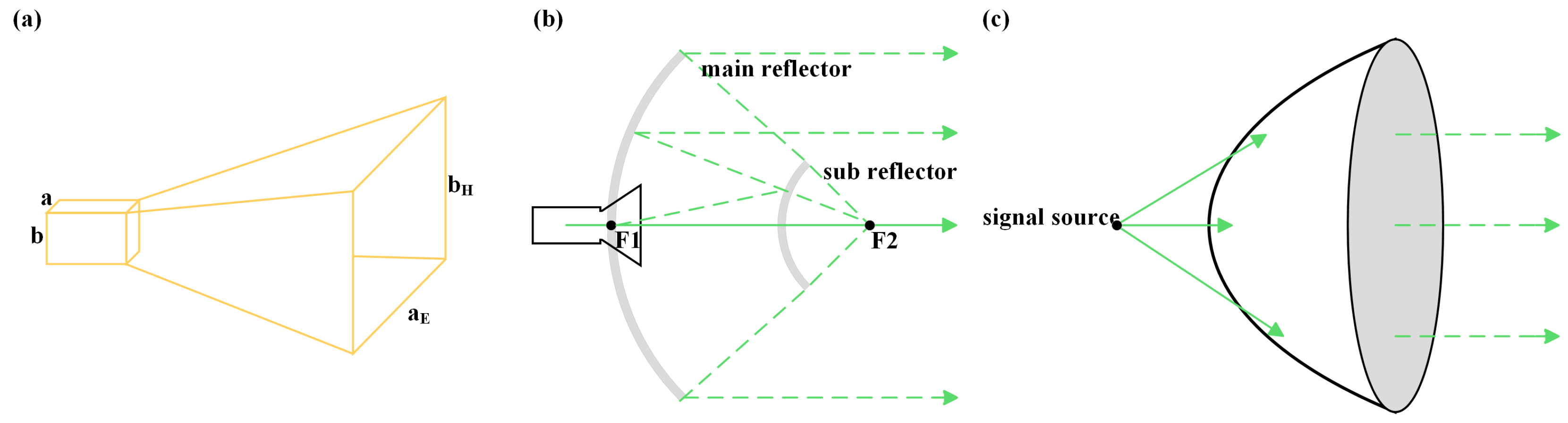 Micromachines 16 00828 g011