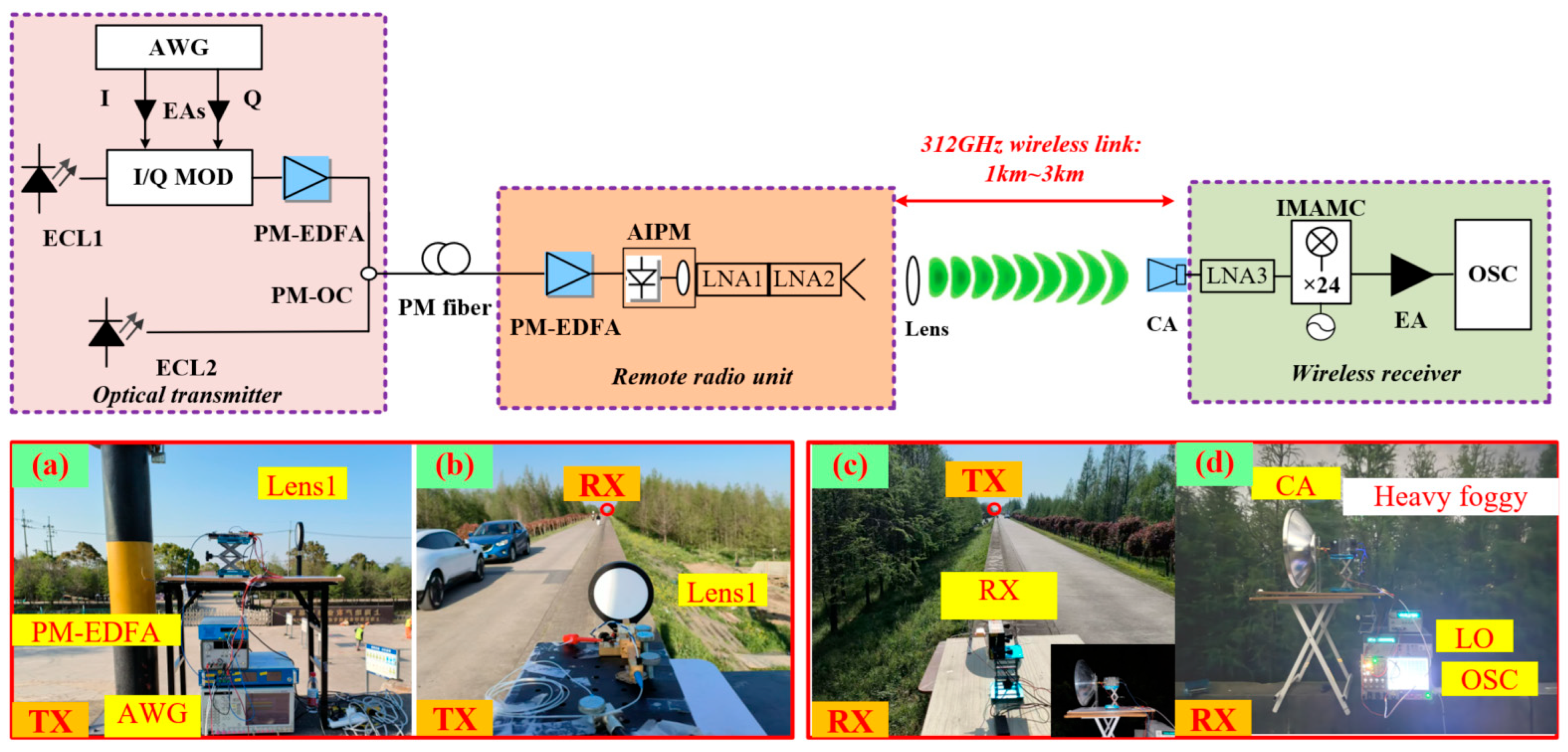 Micromachines 16 00828 g013