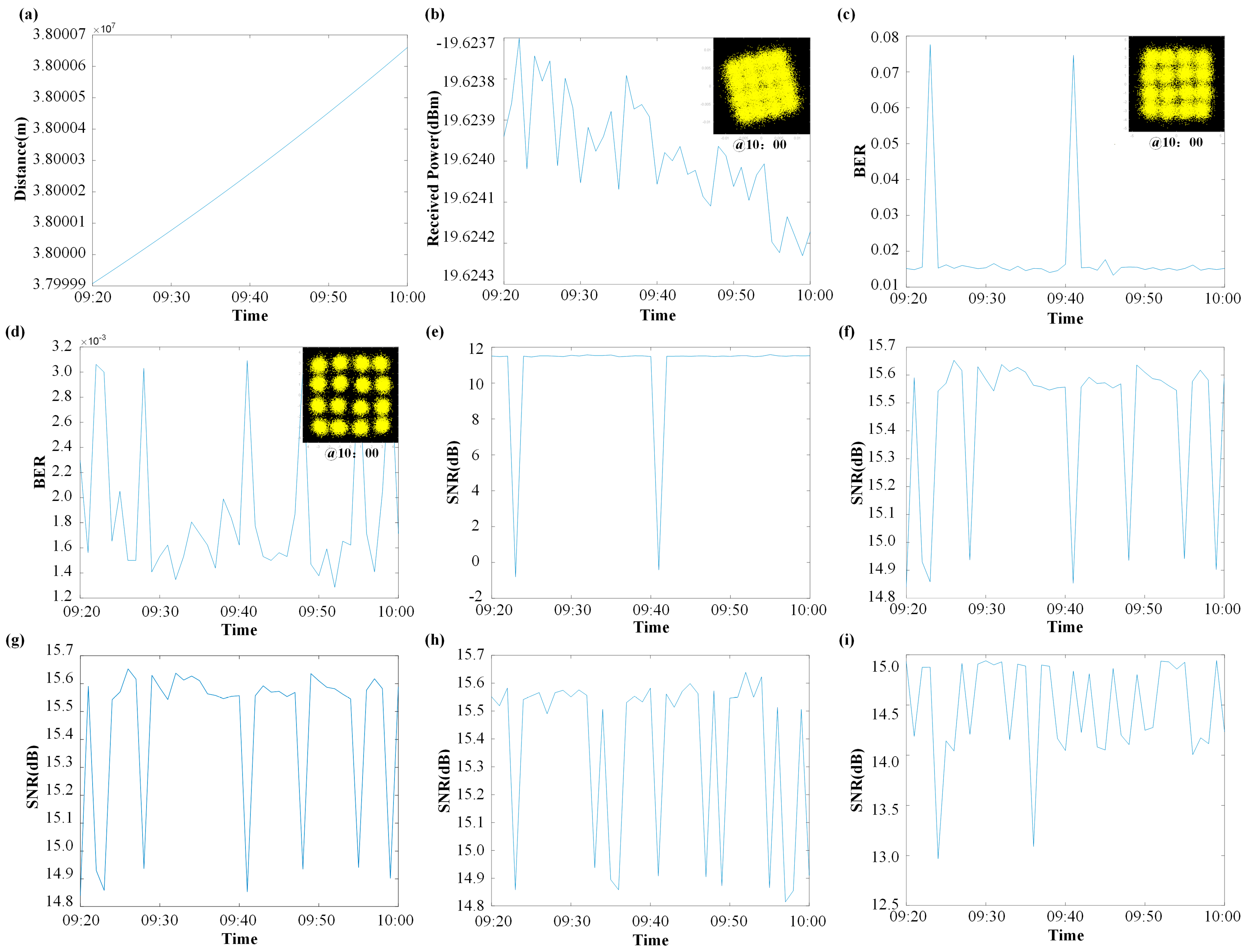 Micromachines 16 00828 g016