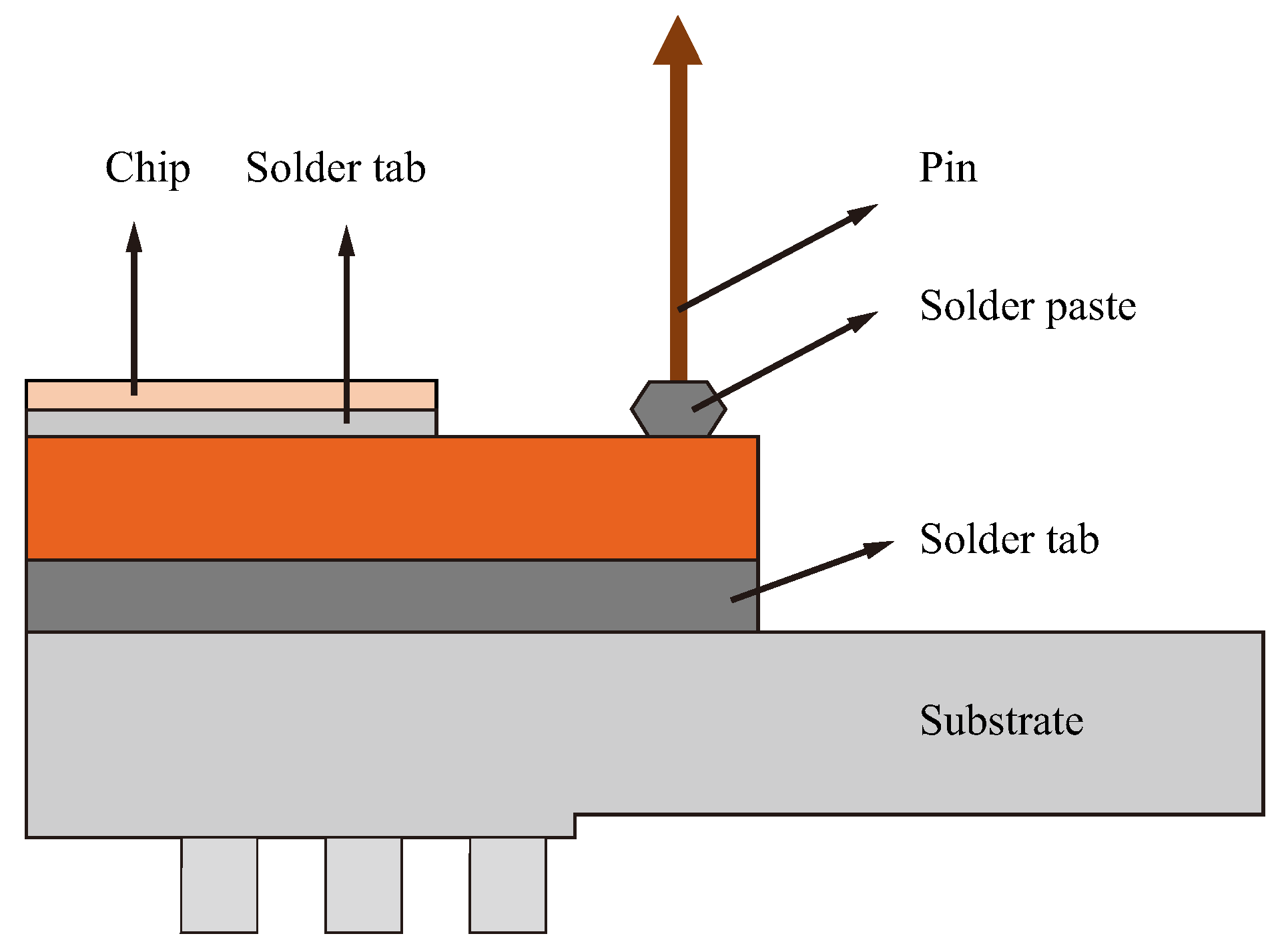 Micromachines 16 00829 g001