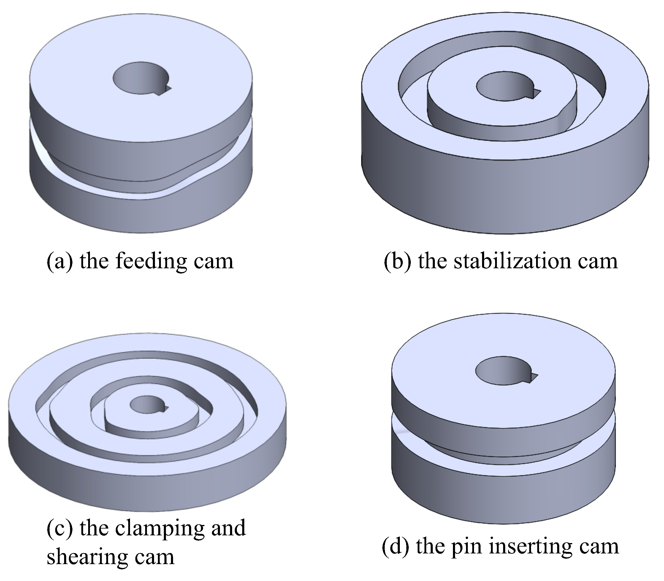 Micromachines 16 00829 g013