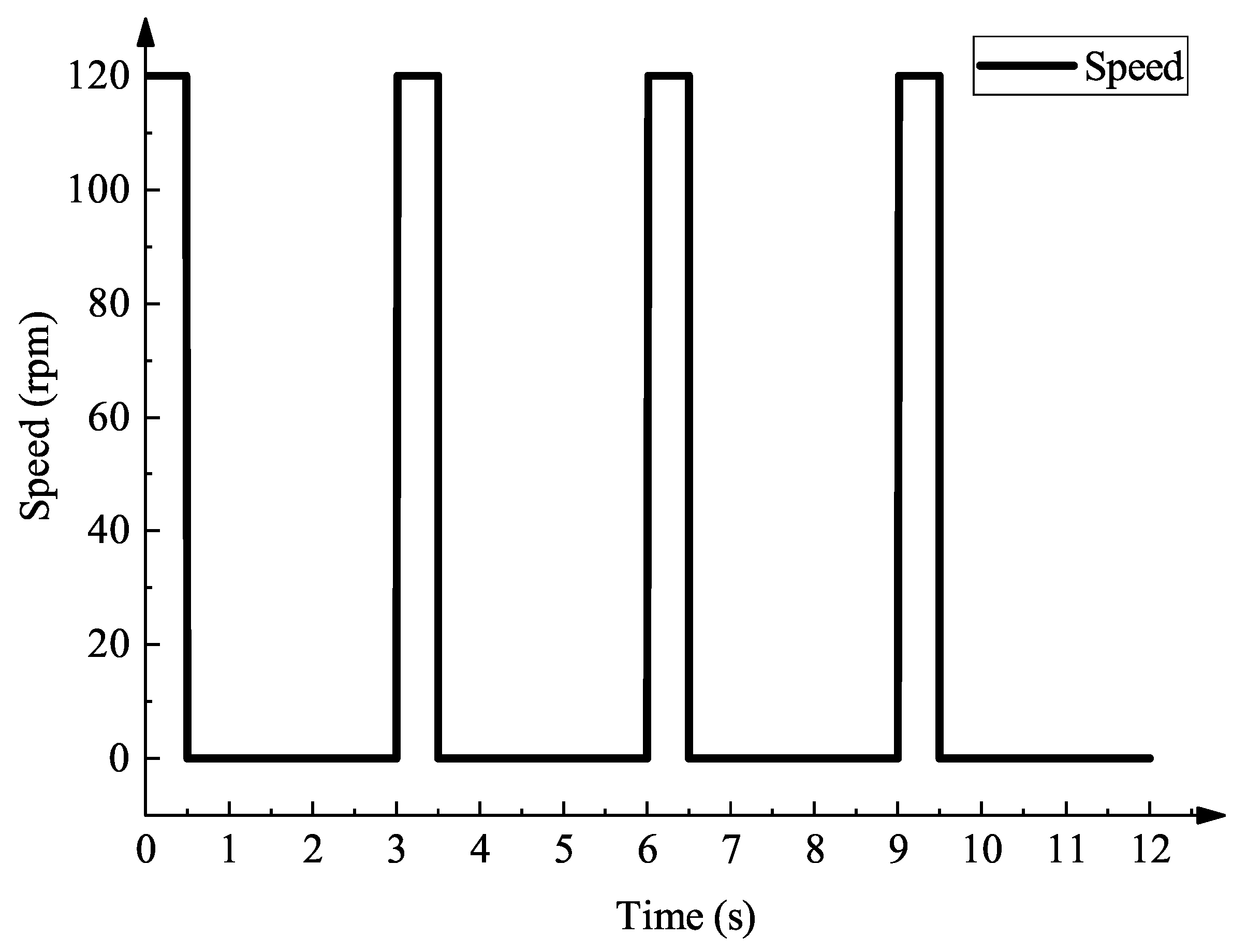 Micromachines 16 00829 g015