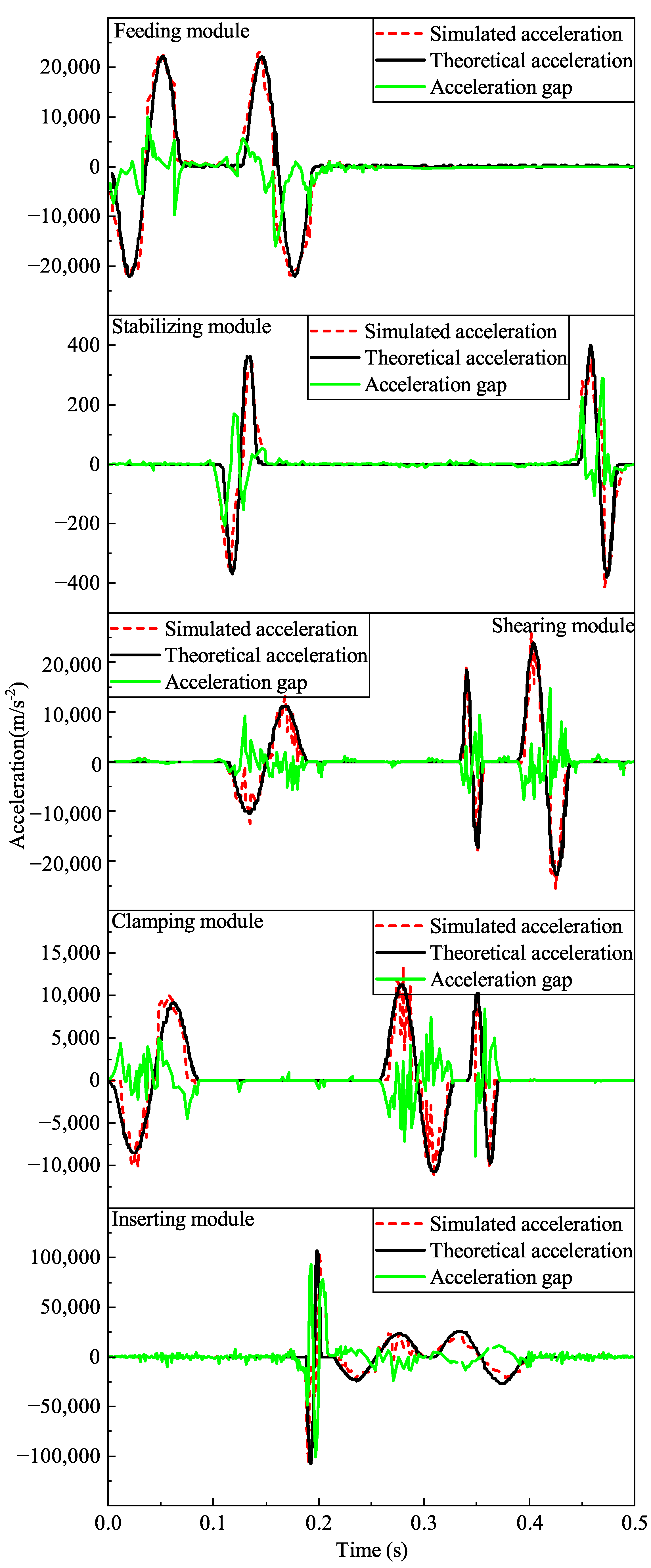 Micromachines 16 00829 g017