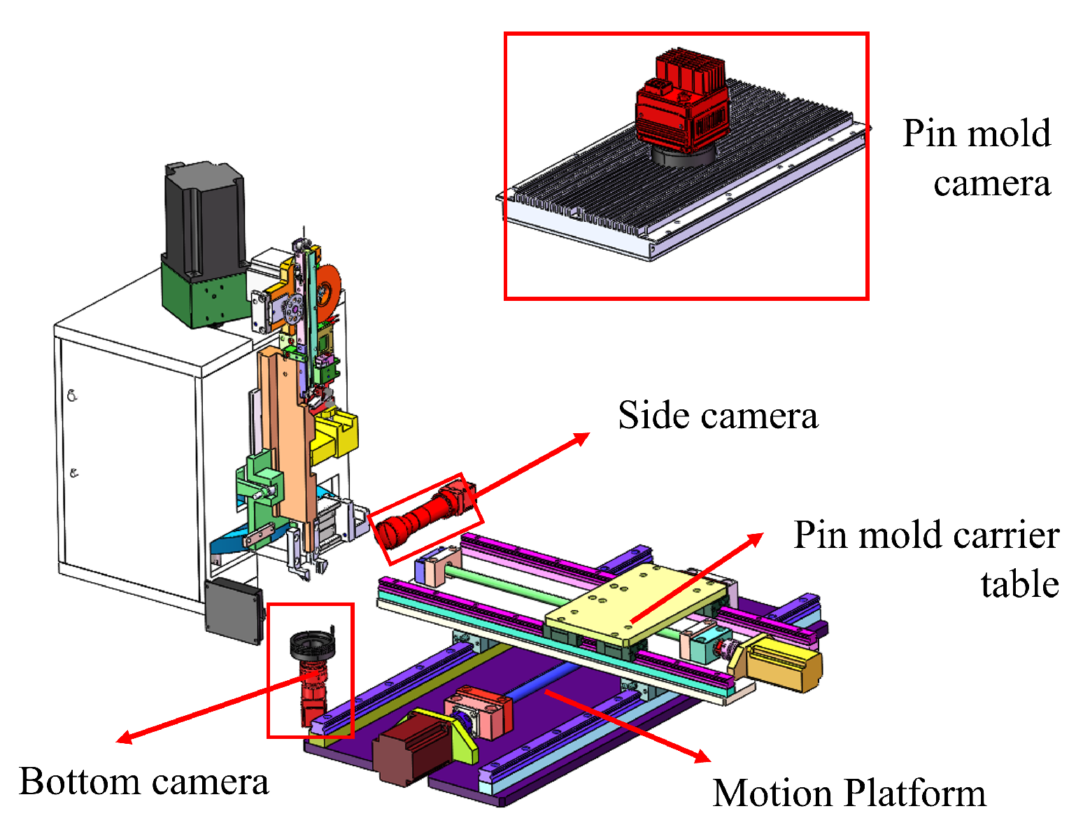Micromachines 16 00829 g020