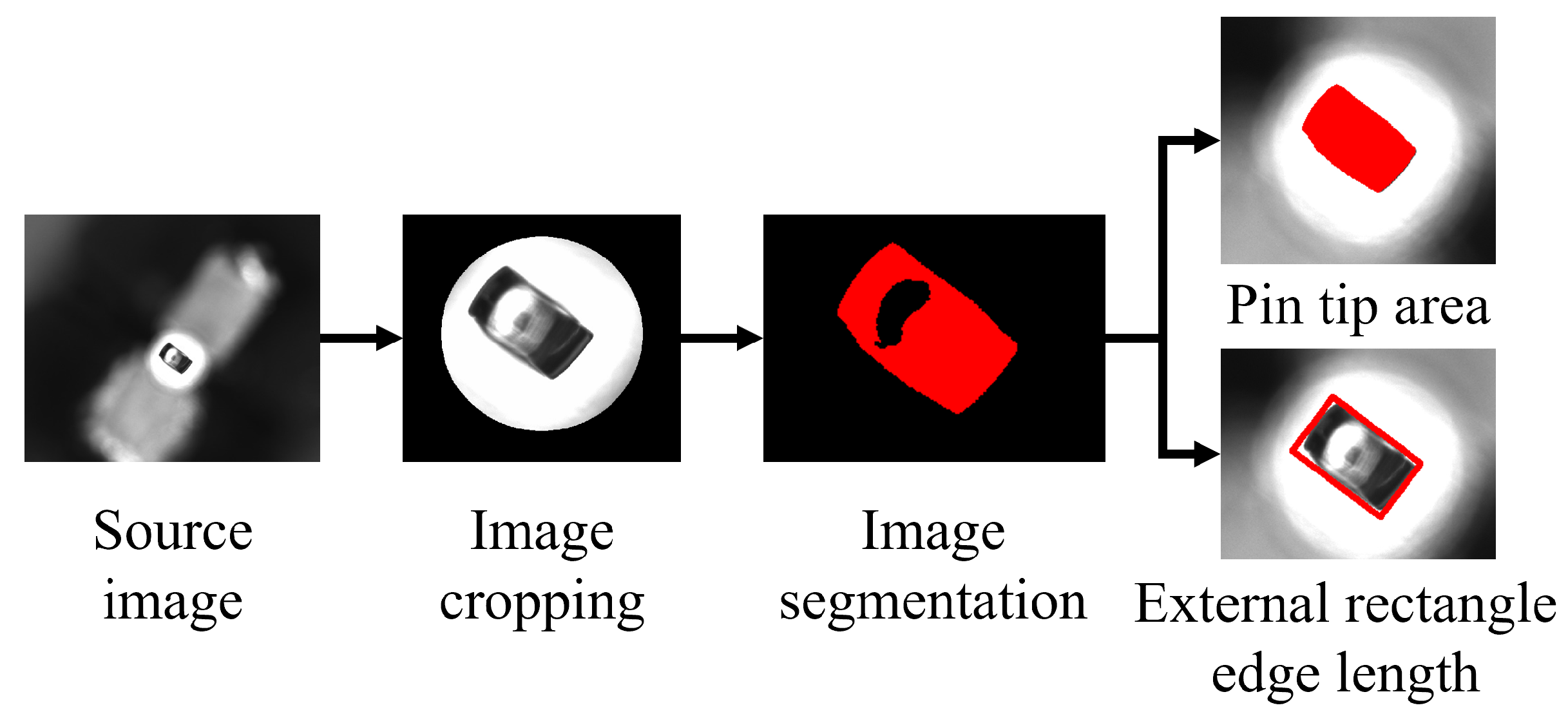 Micromachines 16 00829 g022