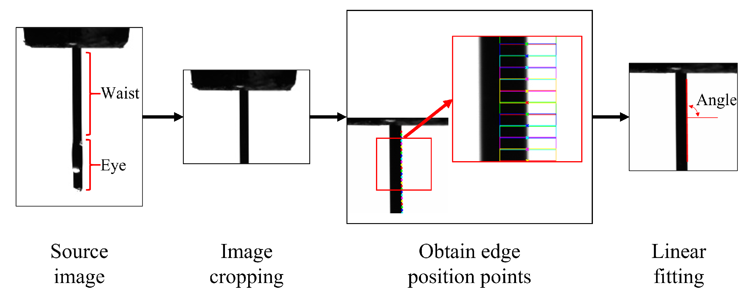 Micromachines 16 00829 g023