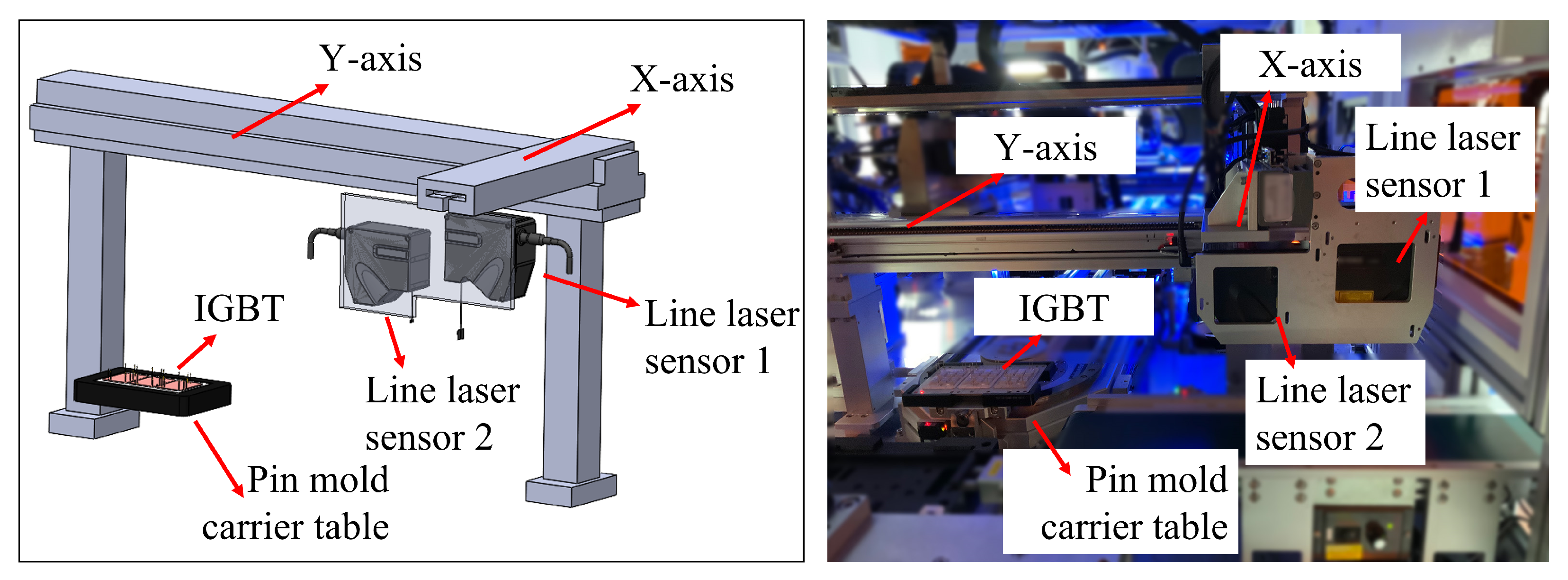 Micromachines 16 00829 g026