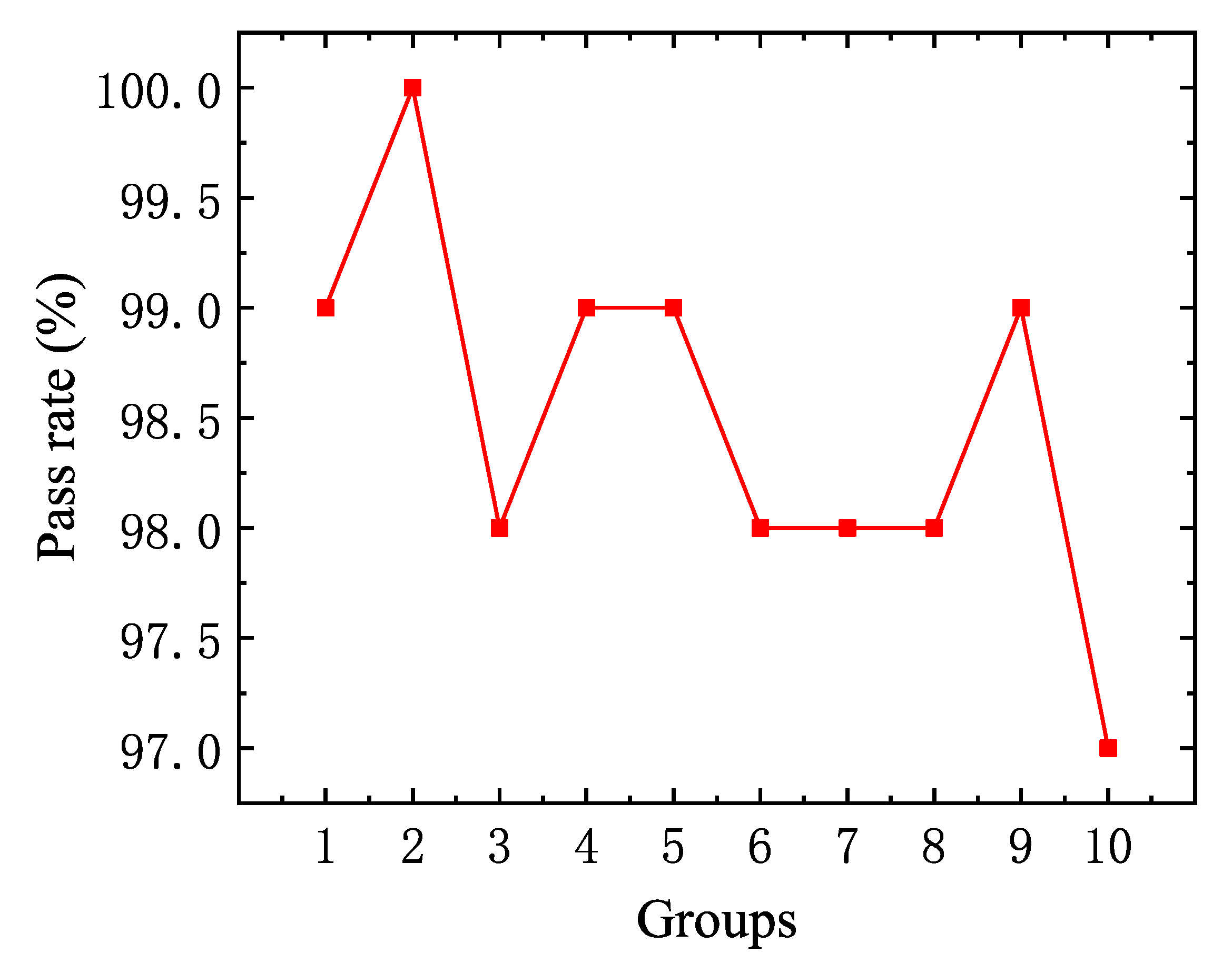 Micromachines 16 00829 g028