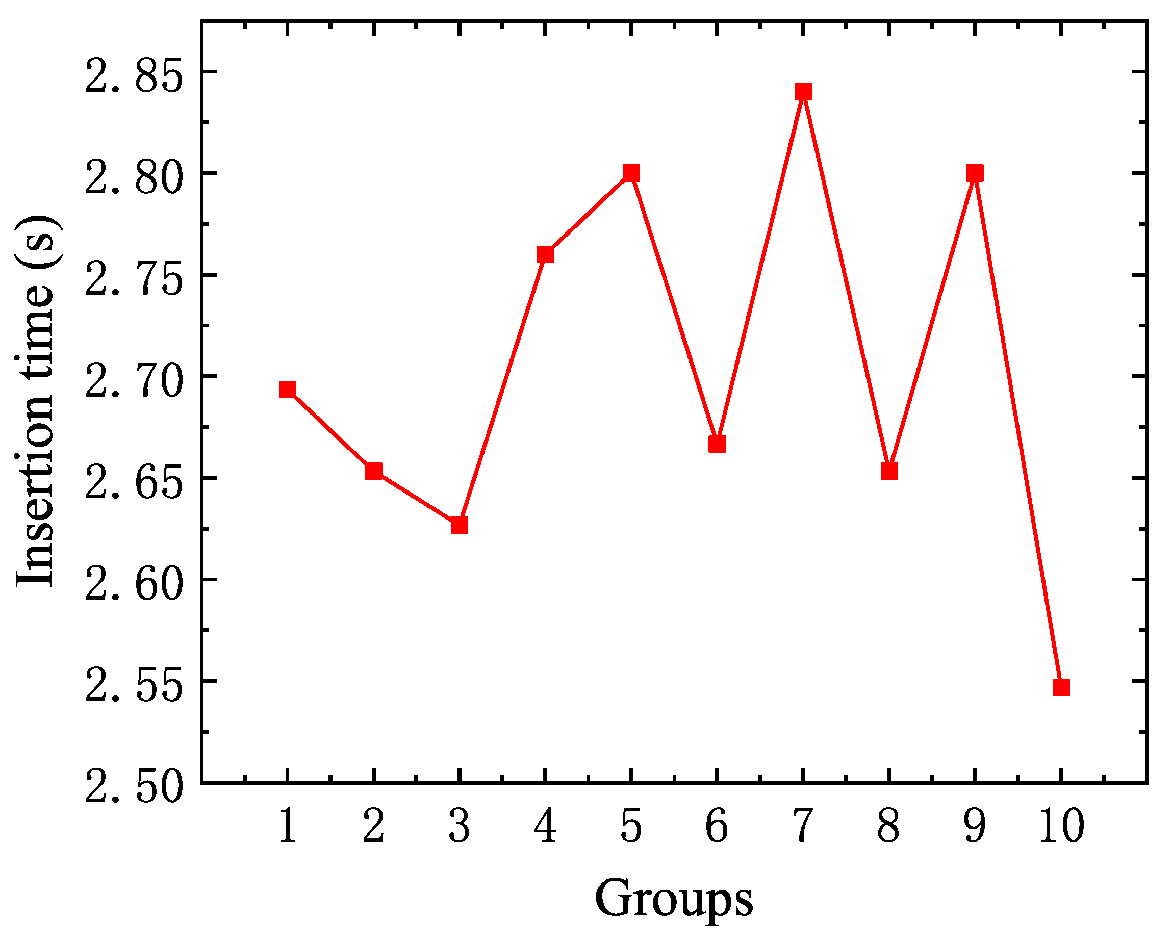 Micromachines 16 00829 g029