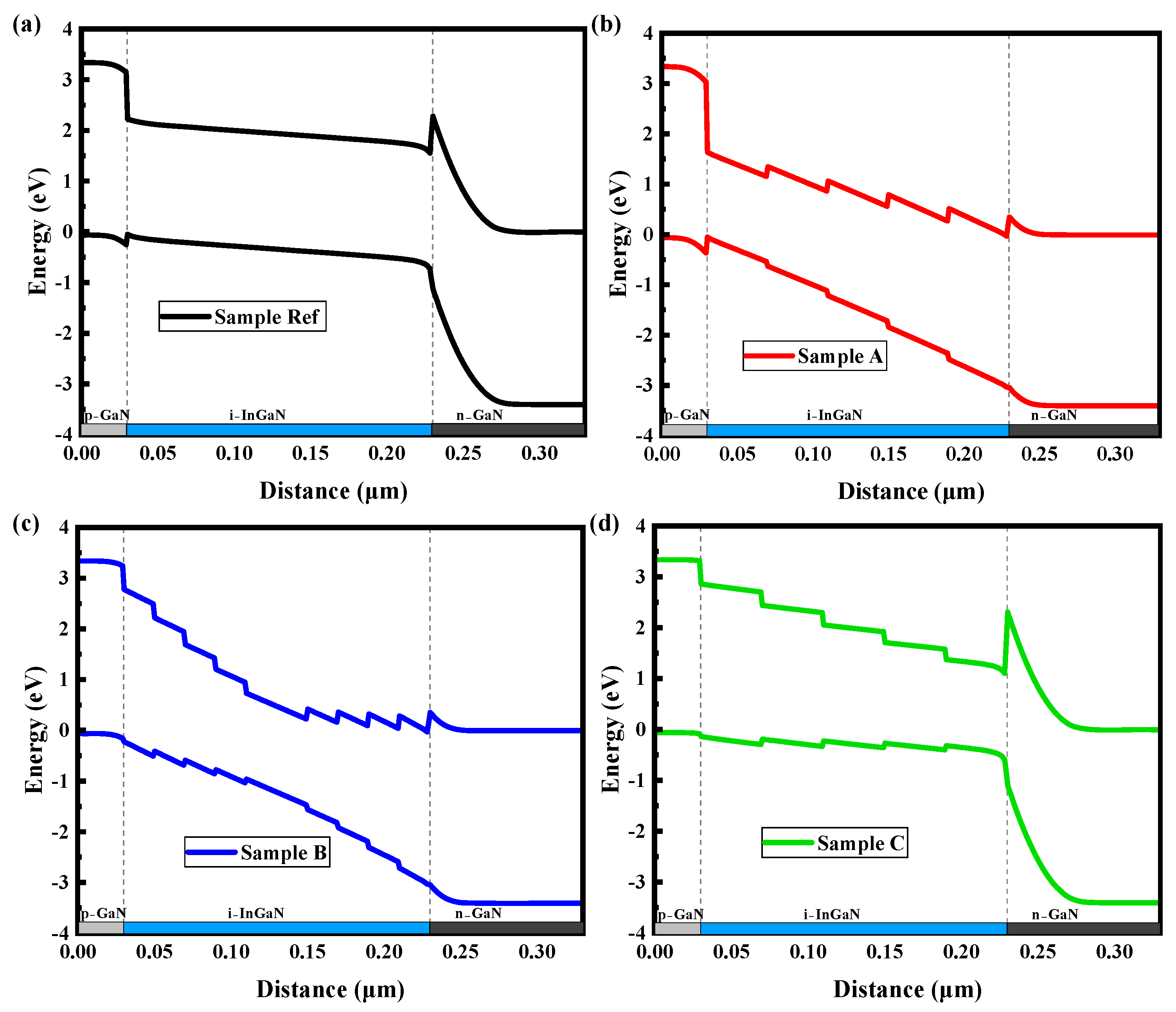 Micromachines 16 00833 g003