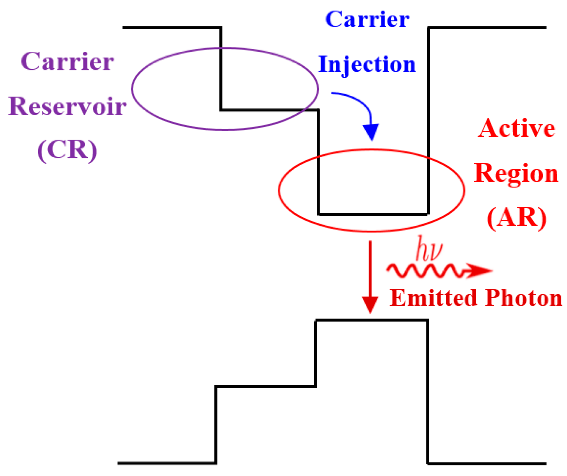 Micromachines 16 00834 g001