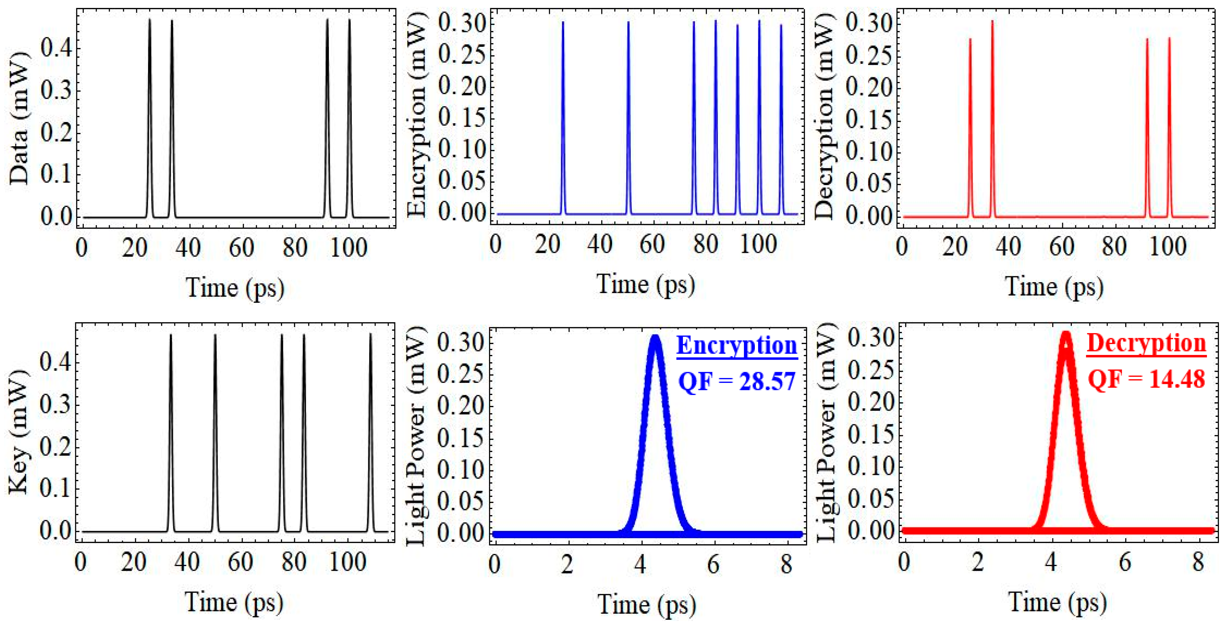 Micromachines 16 00834 g004