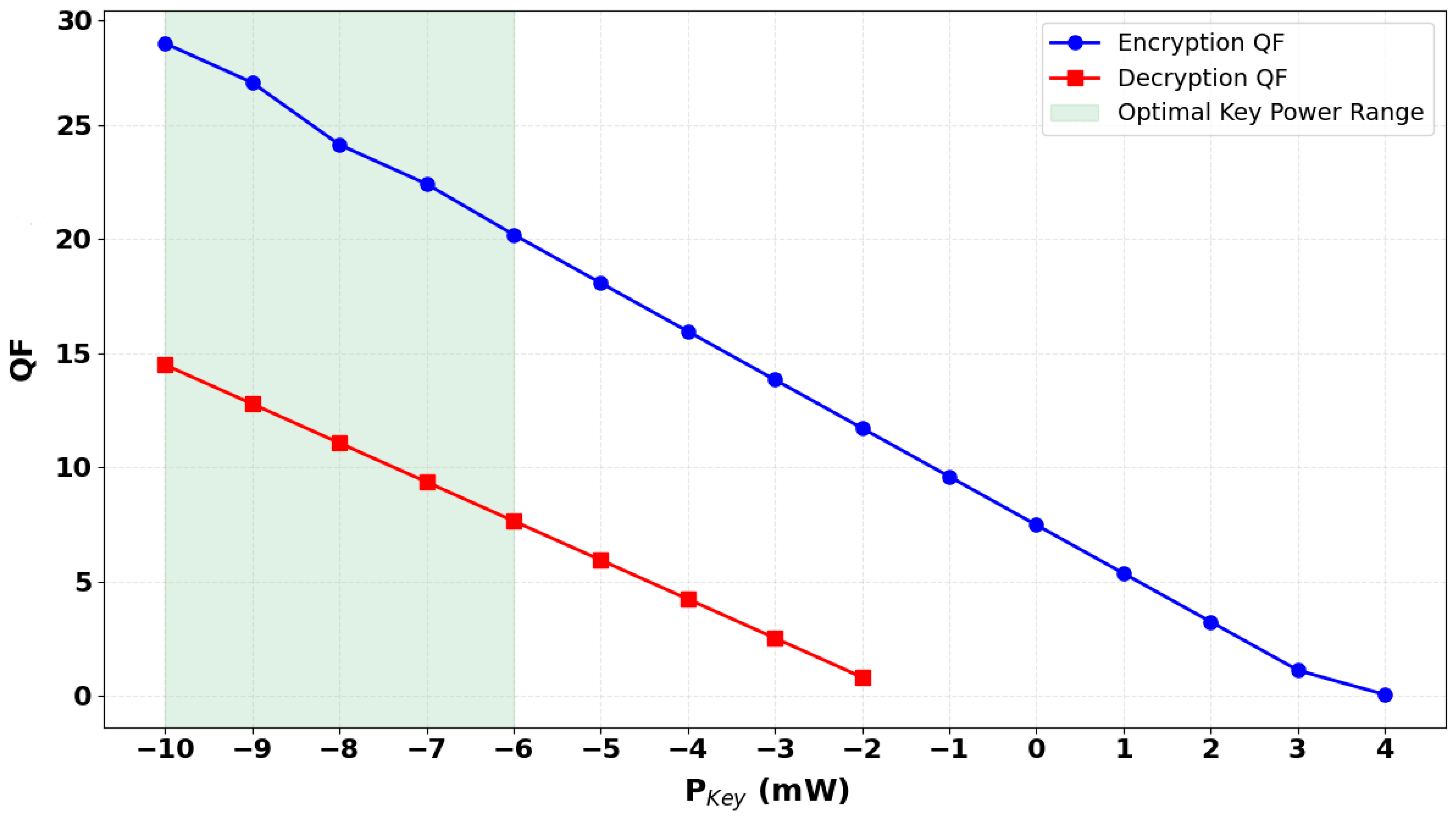 Micromachines 16 00834 g005