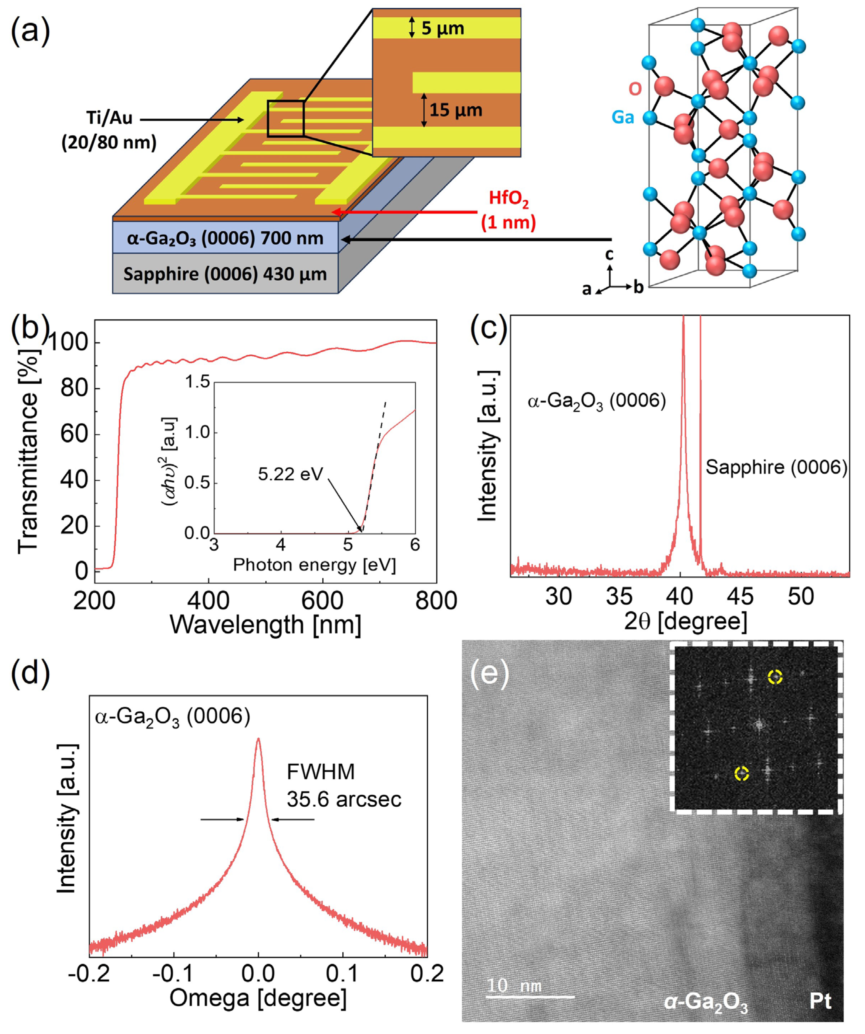 Micromachines 16 00836 g001