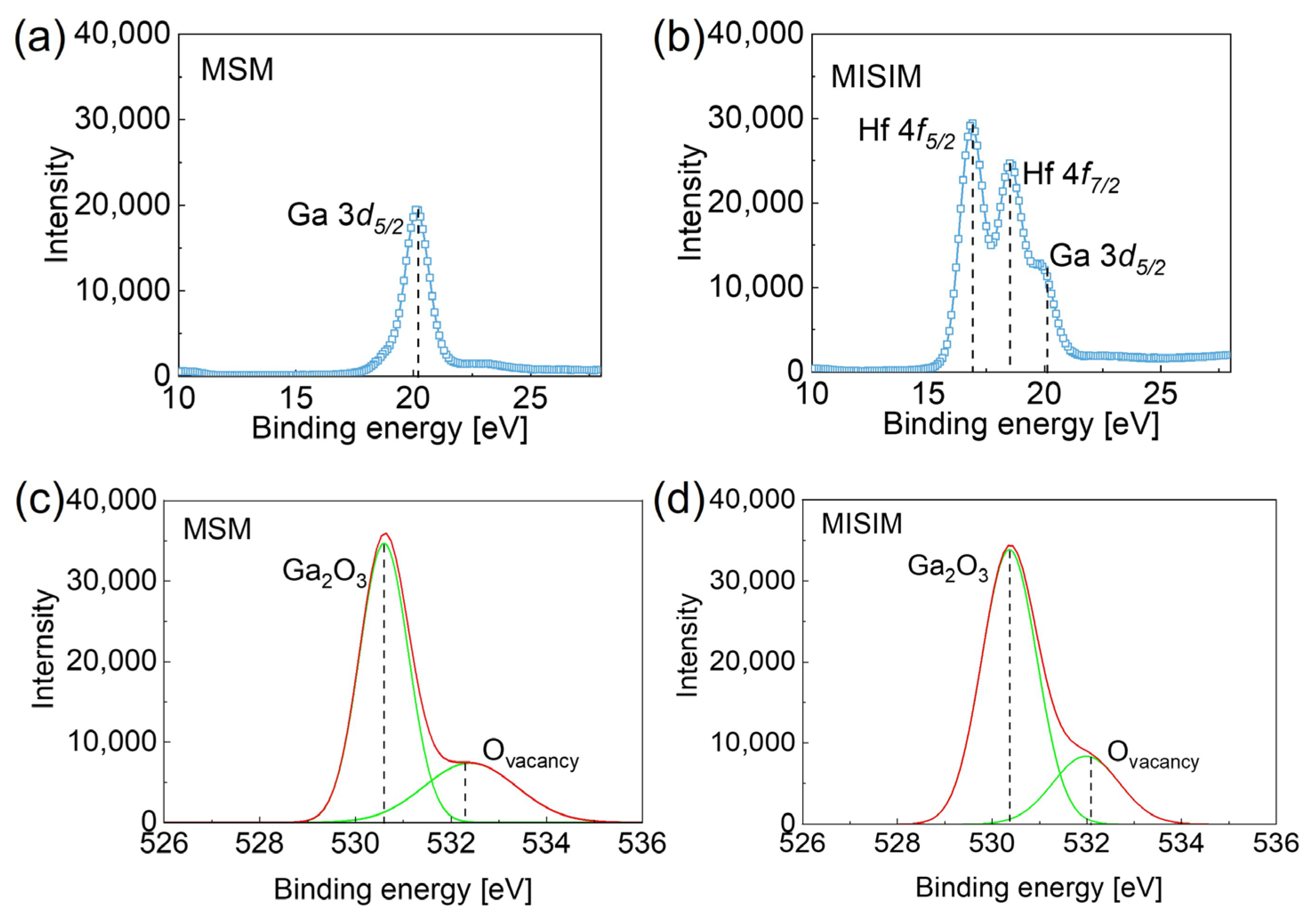 Micromachines 16 00836 g002