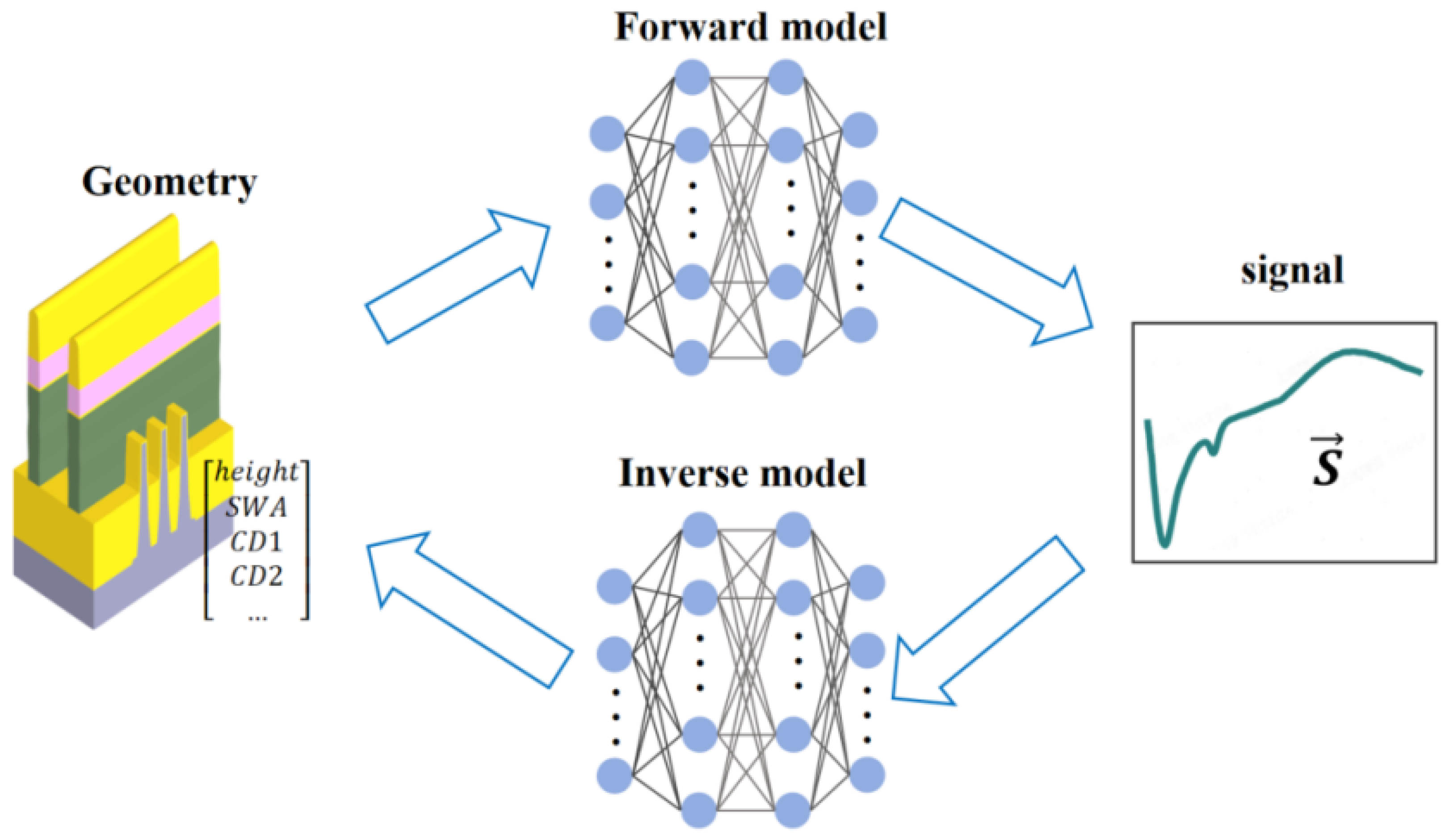 Micromachines 16 00838 g007