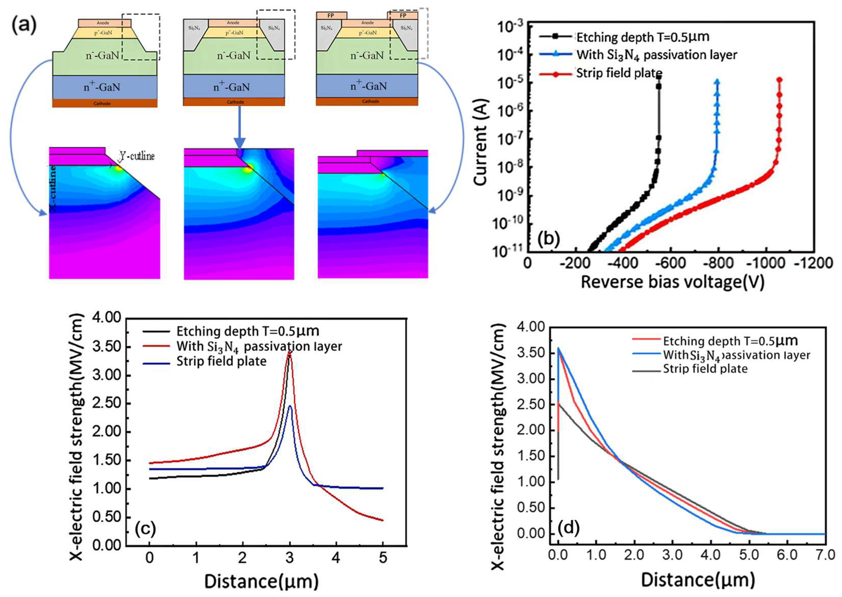 Micromachines 16 00839 g004