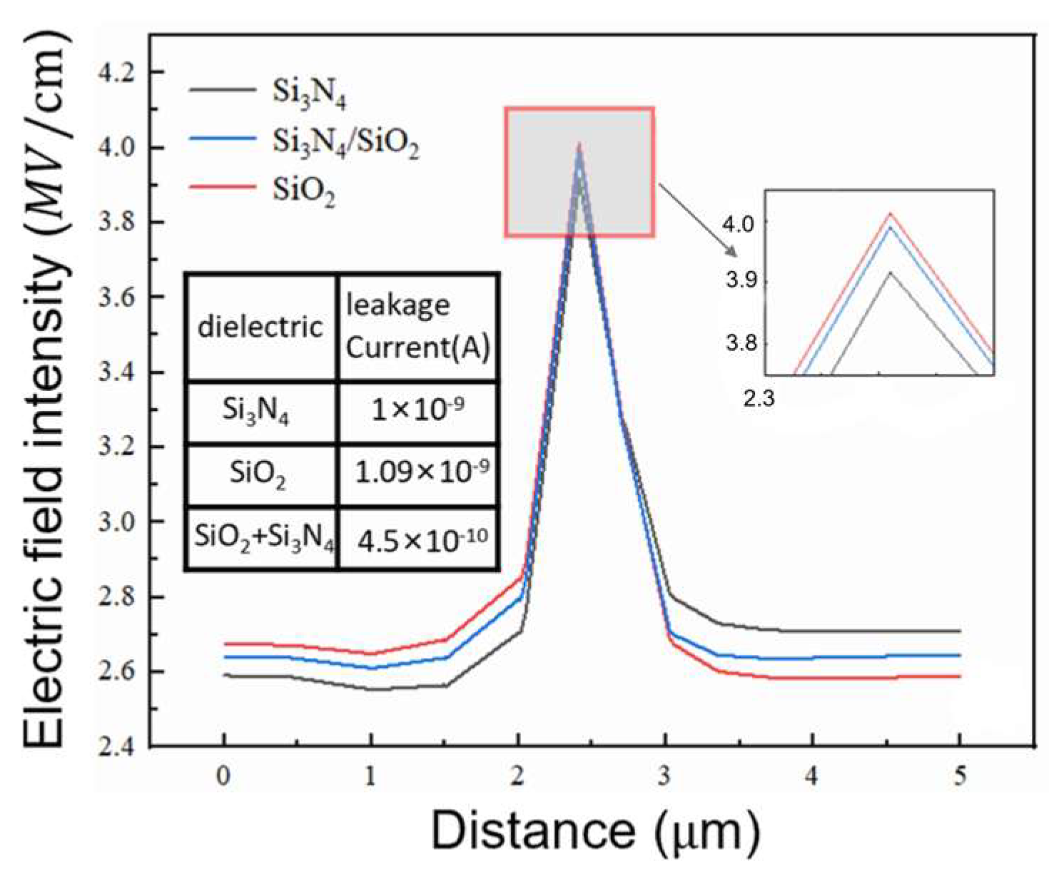 Micromachines 16 00839 g008
