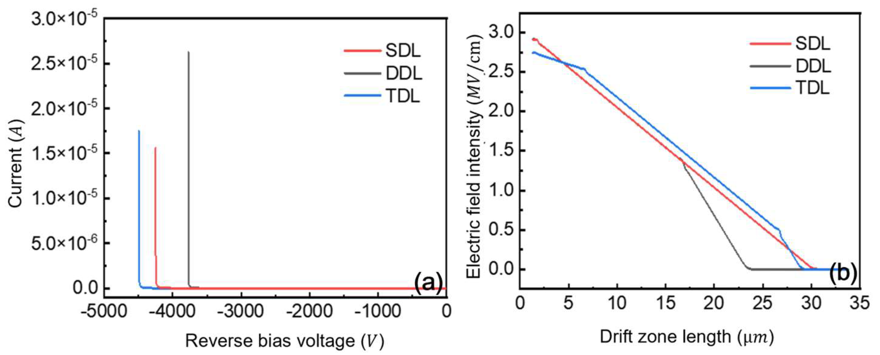 Micromachines 16 00839 g012