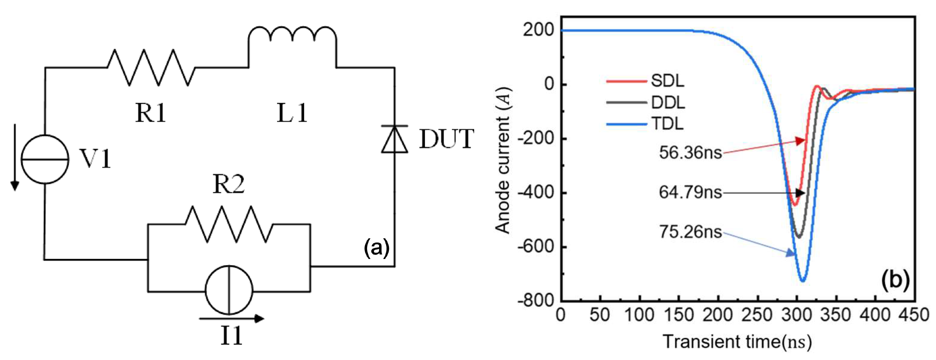Micromachines 16 00839 g016