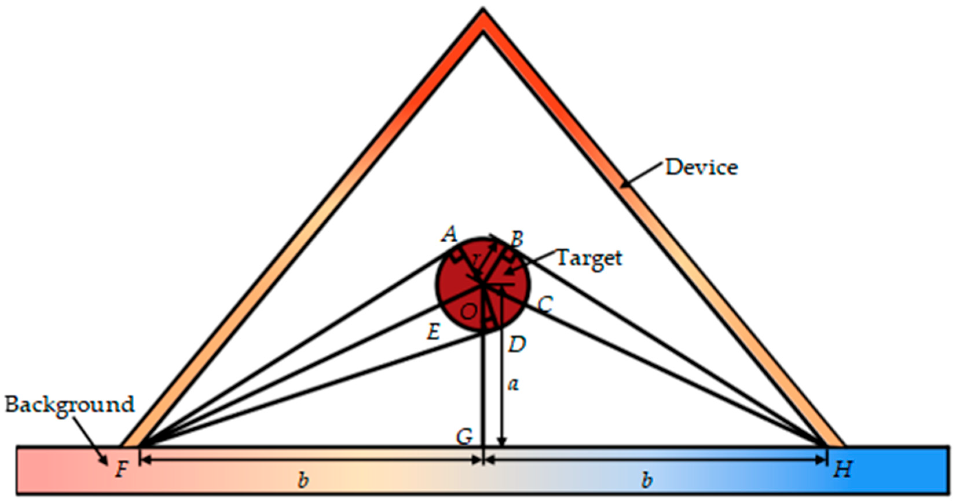 Micromachines 16 00840 g003