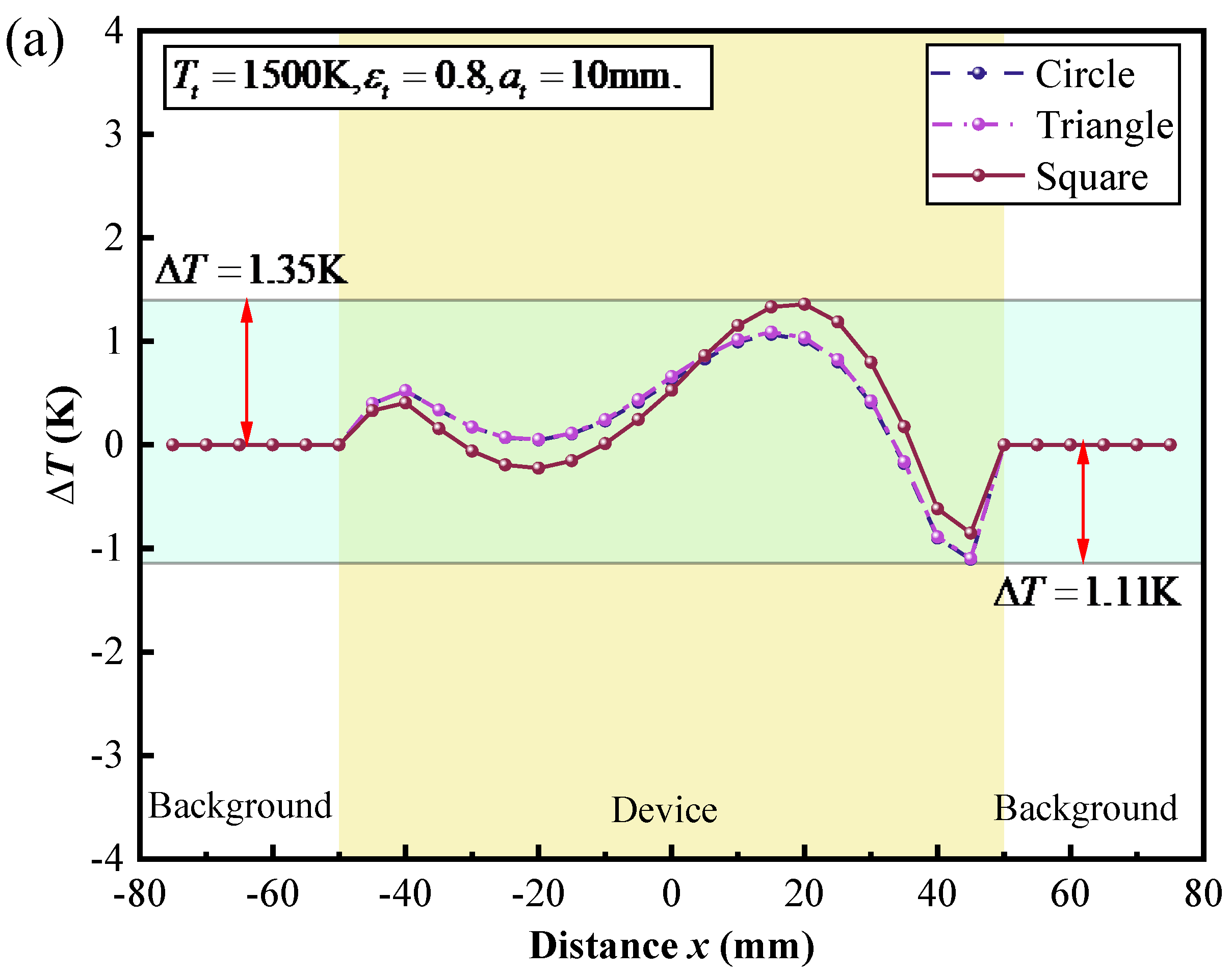 Micromachines 16 00840 g005a
