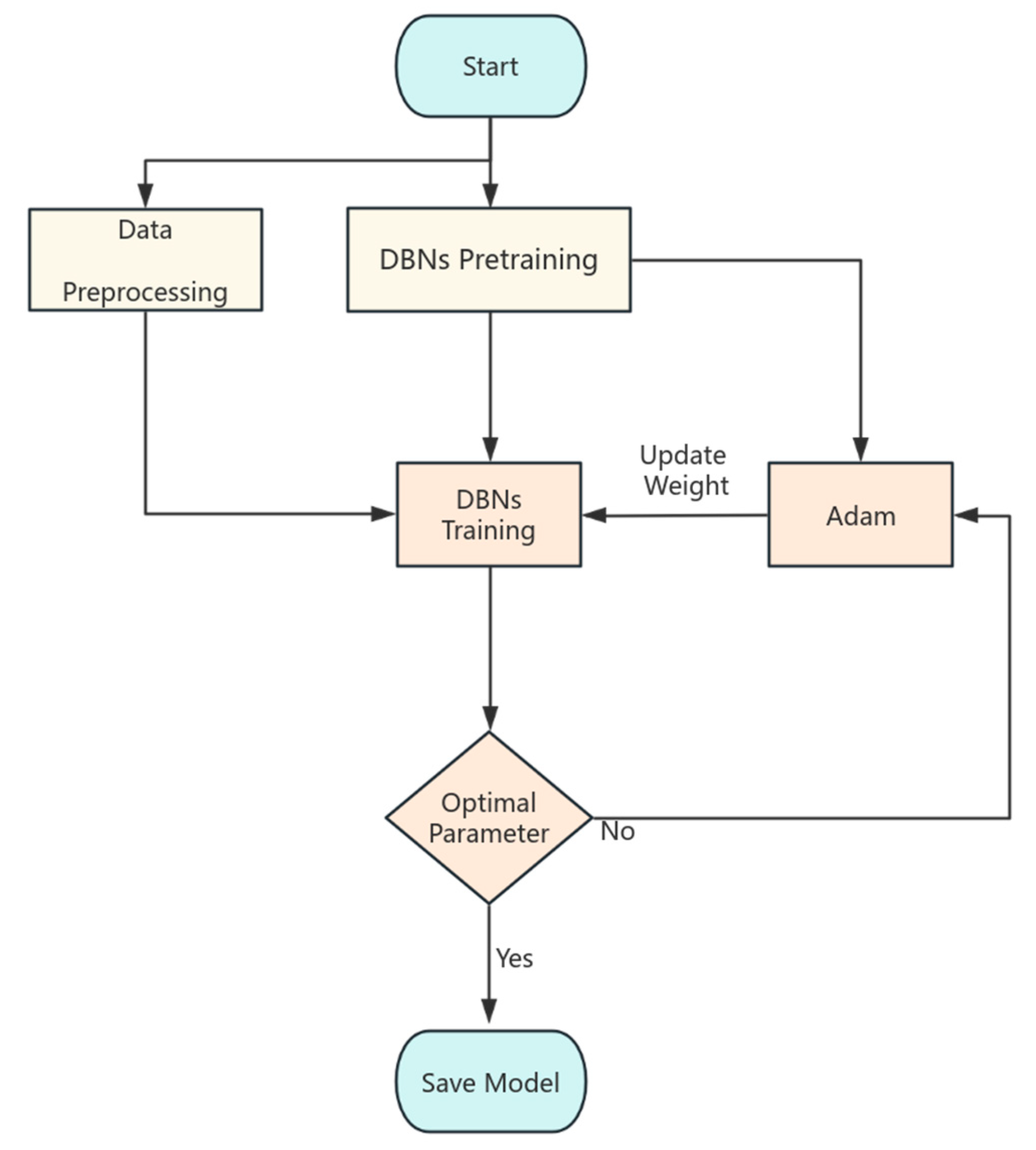 Micromachines 16 00841 g003