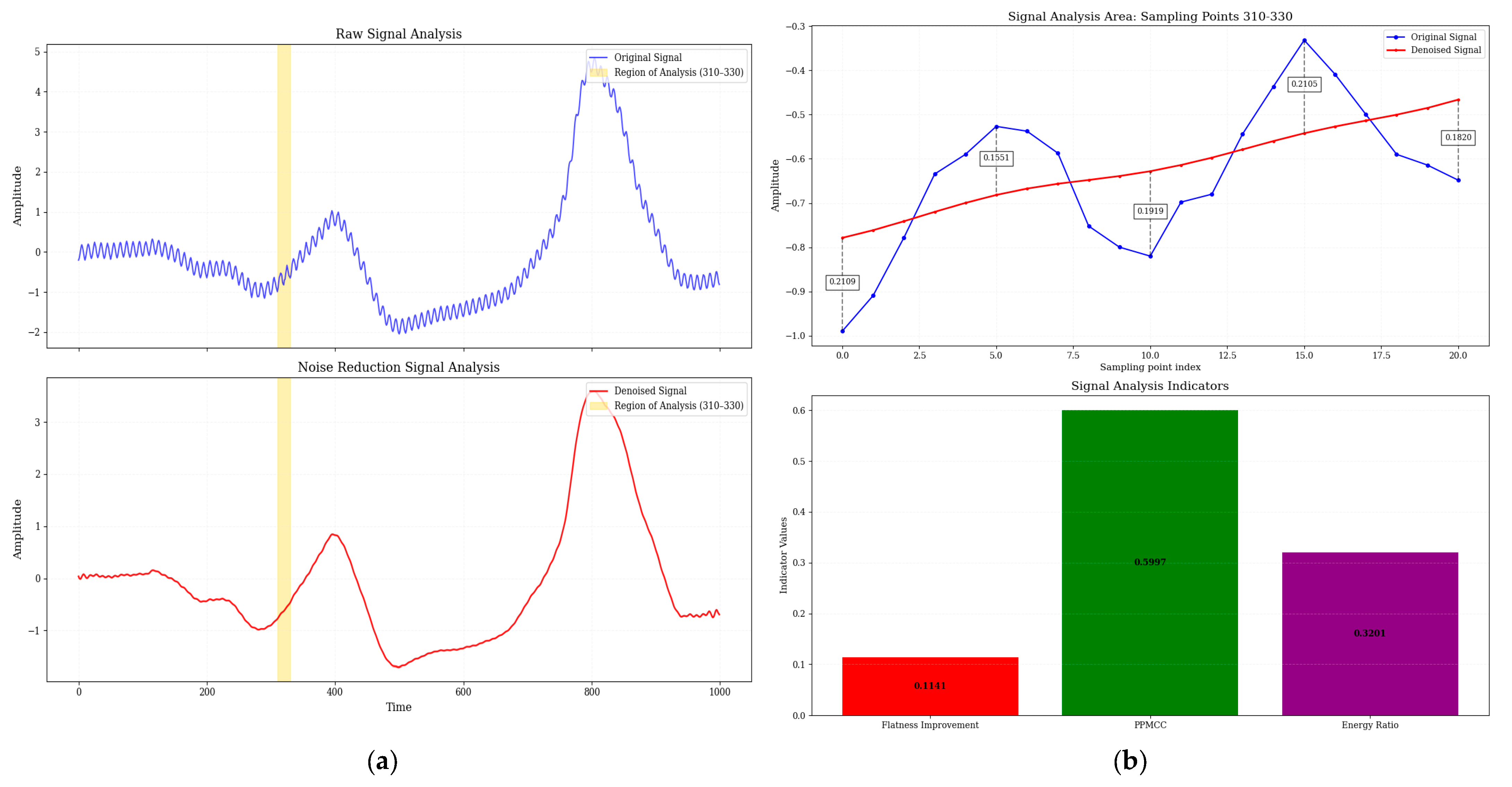 Micromachines 16 00841 g008