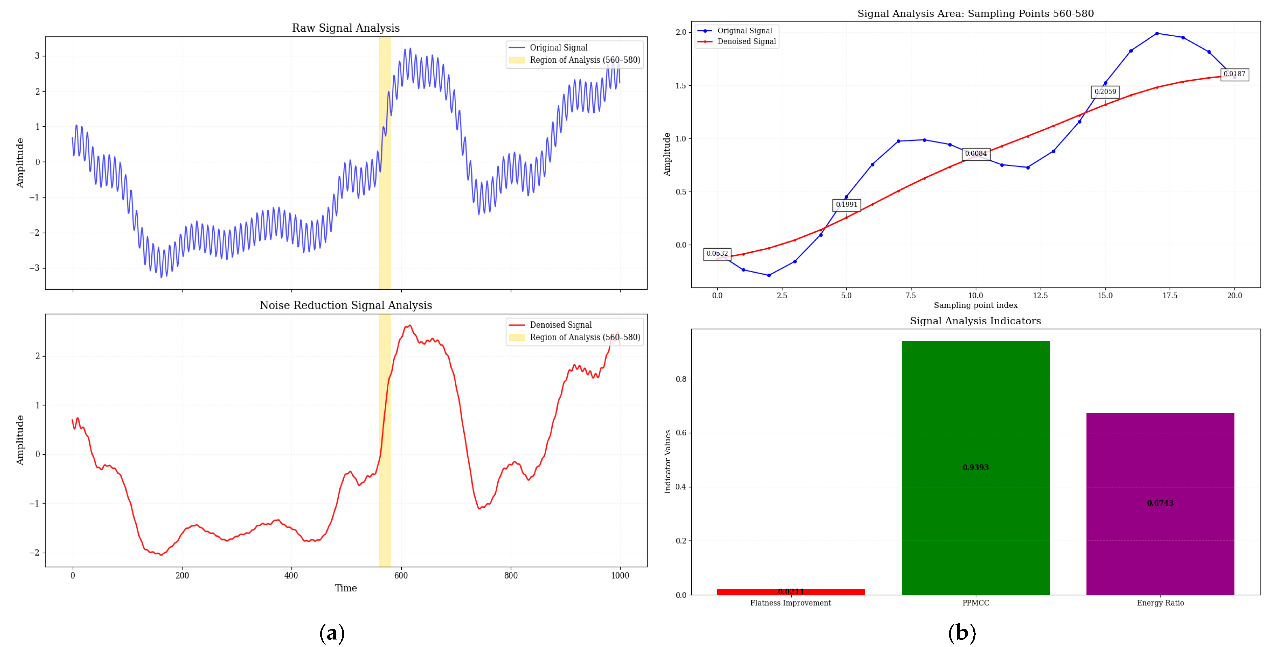 Micromachines 16 00841 g009